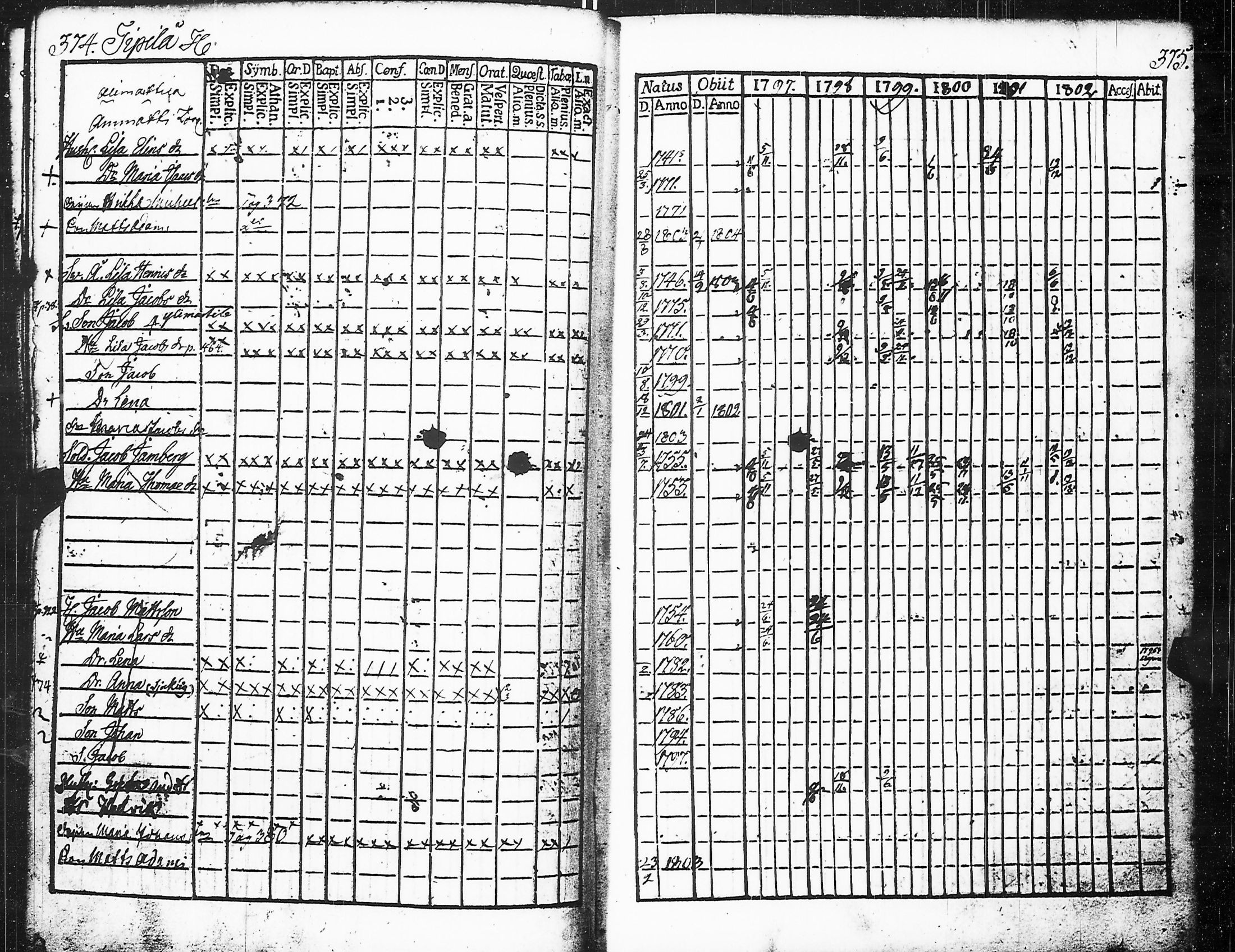 [ kuvat/197.jpg ]