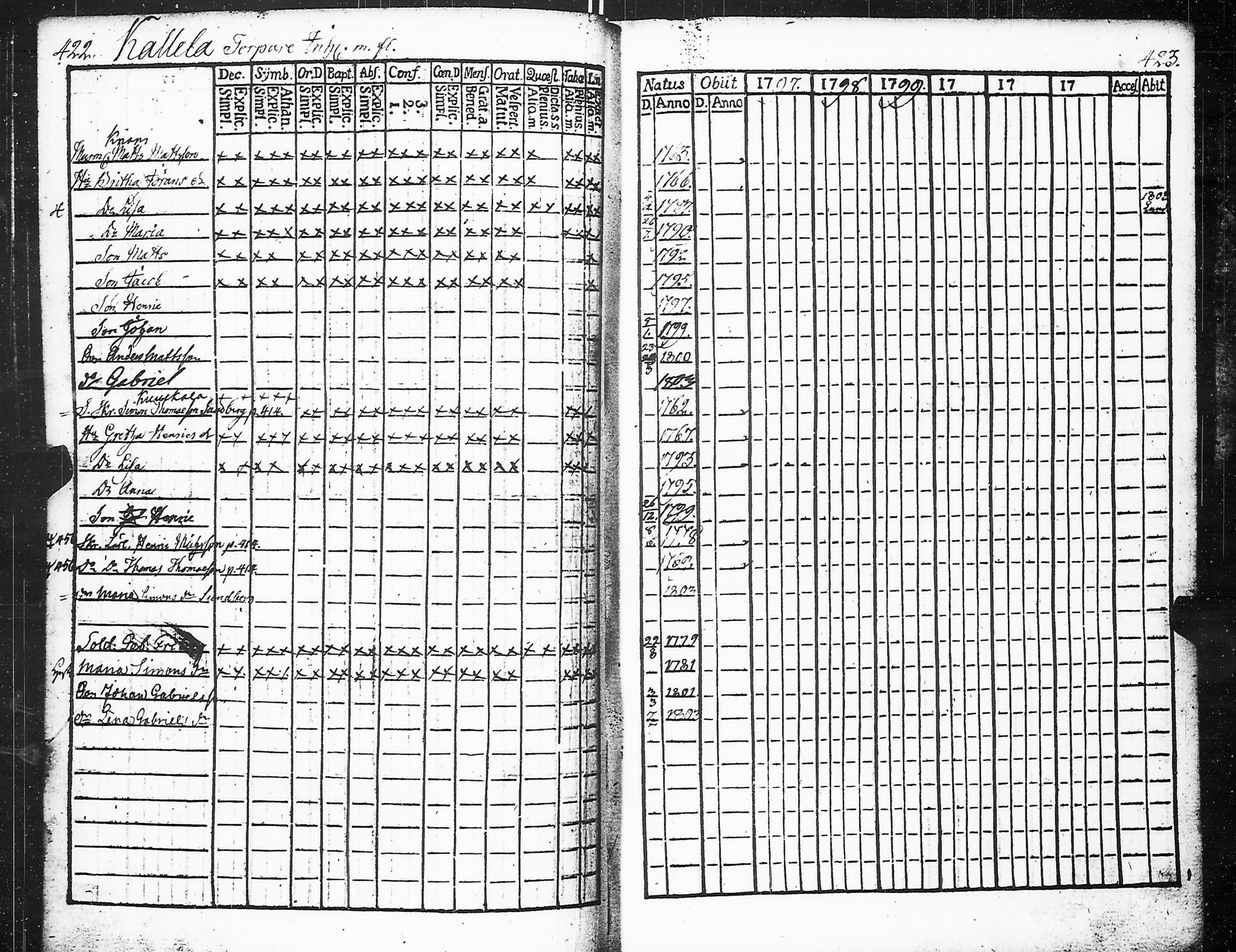 [ kuvat/221.jpg ]