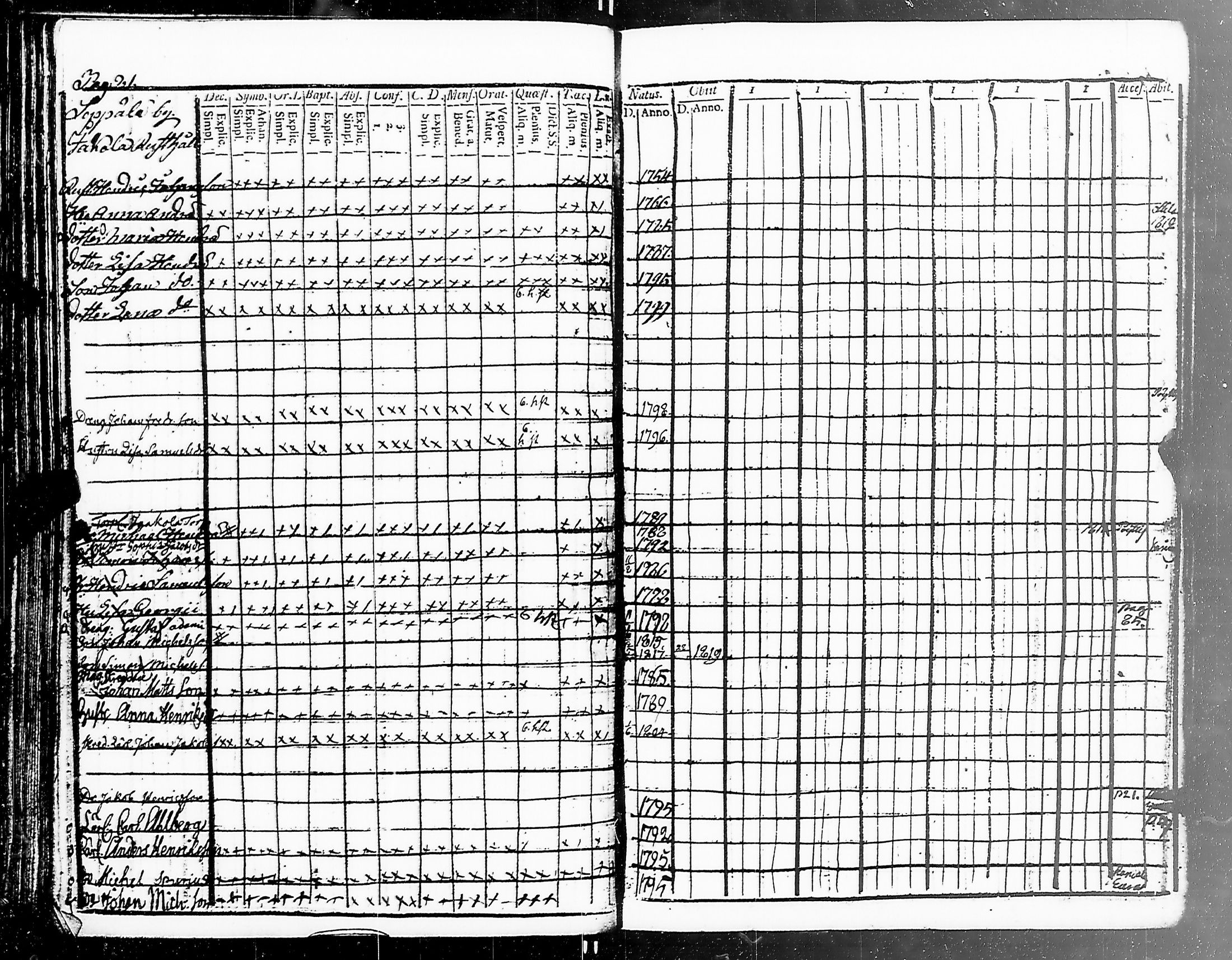 [ kuvat/246.jpg ]