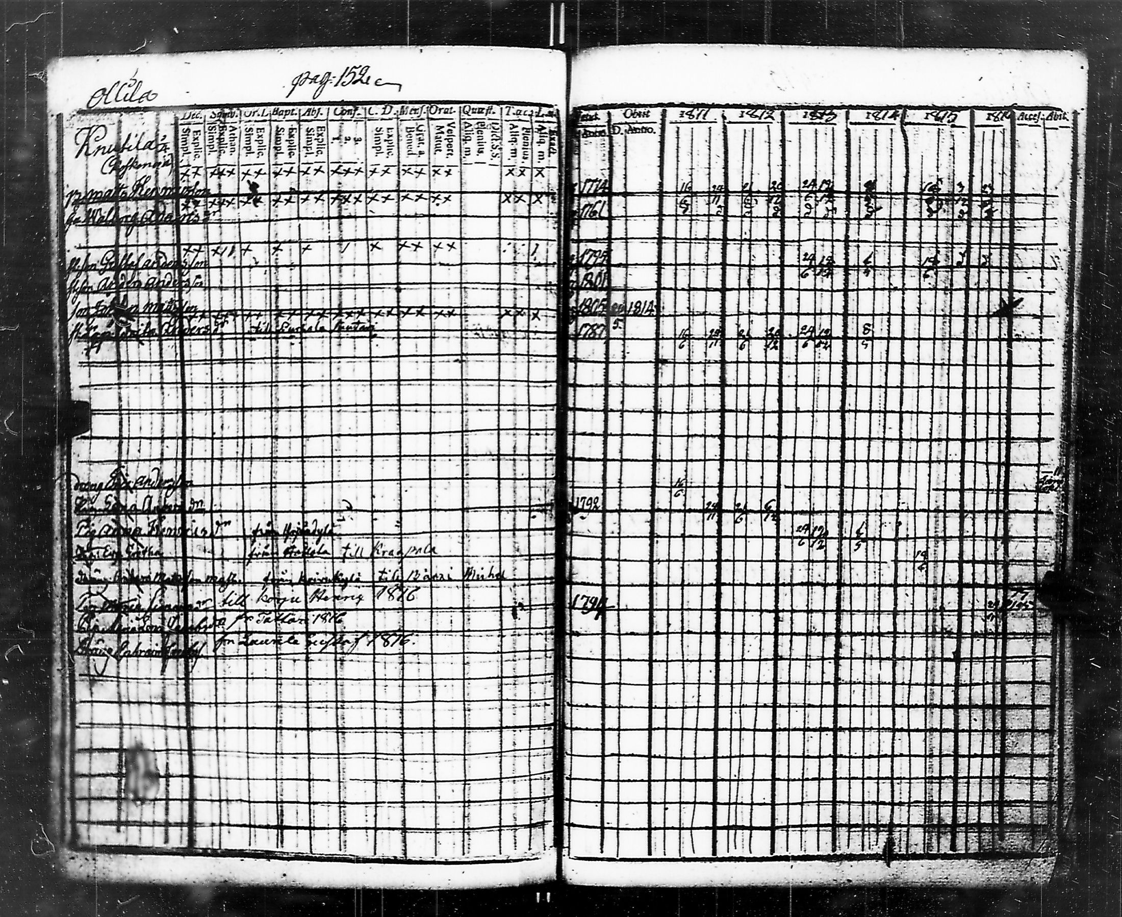 [ kuvat/151.jpg ]