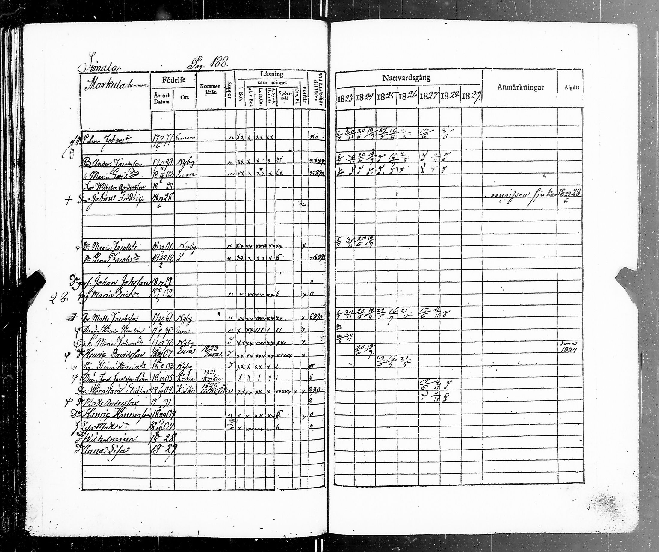 [ kuvat/192.jpg ]