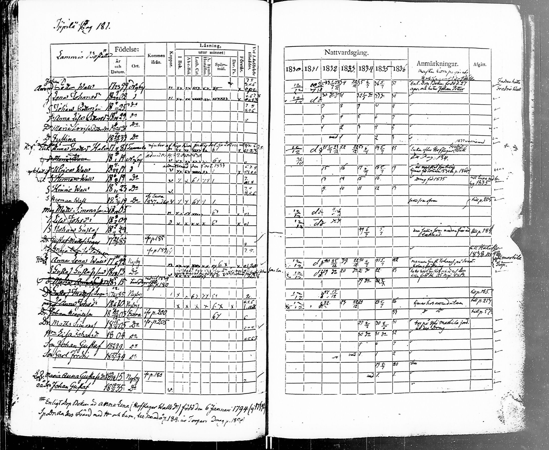 [ kuvat/192.jpg ]