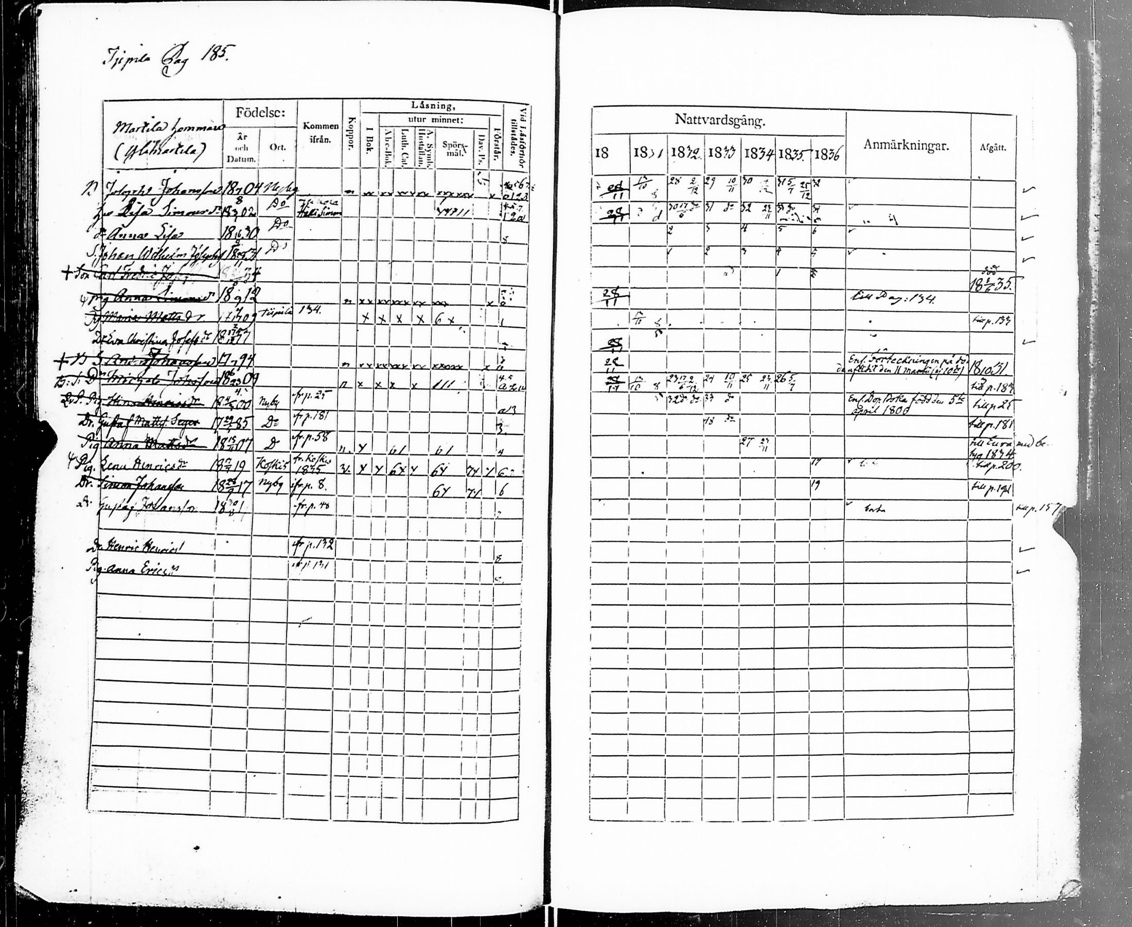 [ kuvat/196.jpg ]