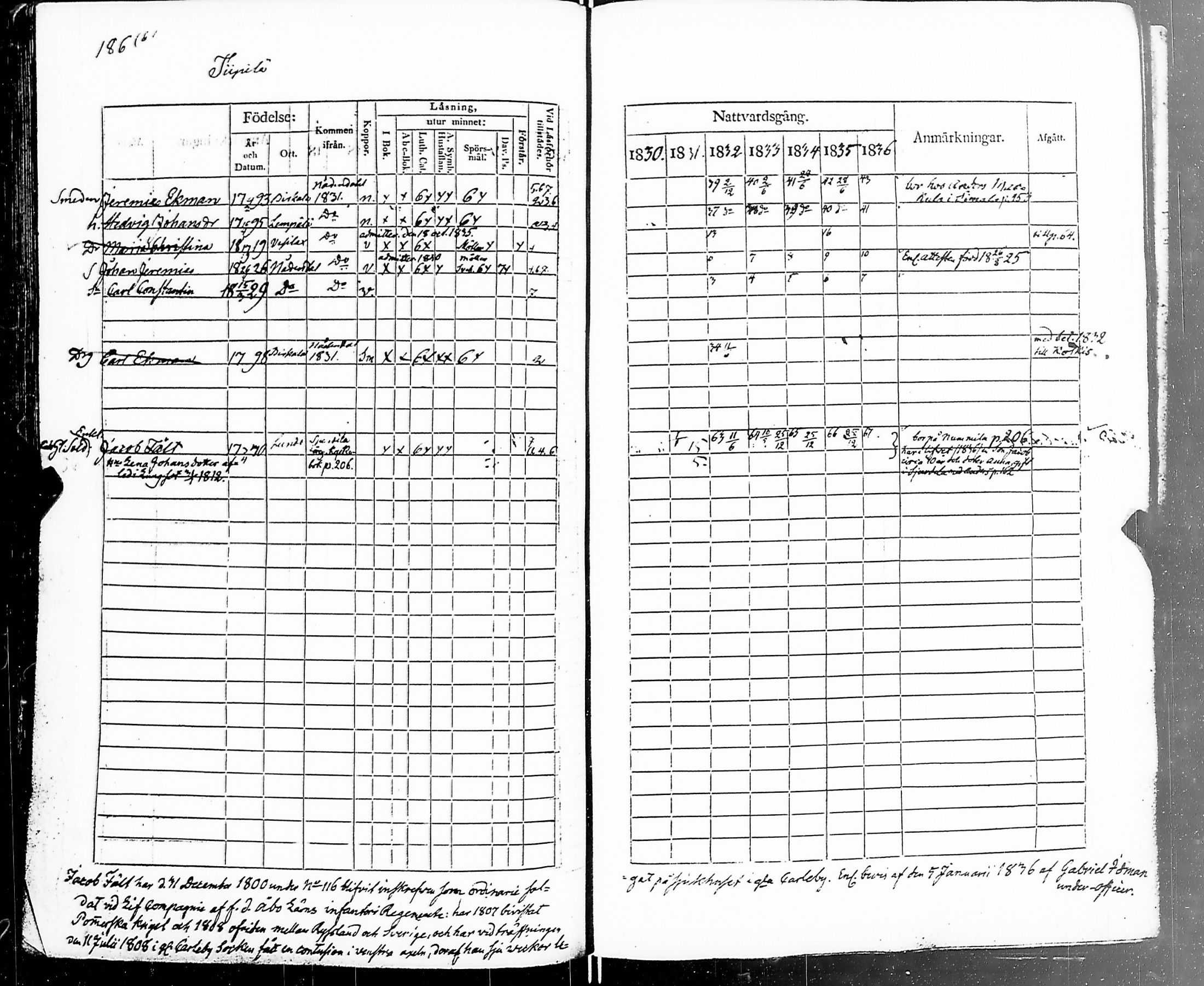 [ kuvat/198.jpg ]
