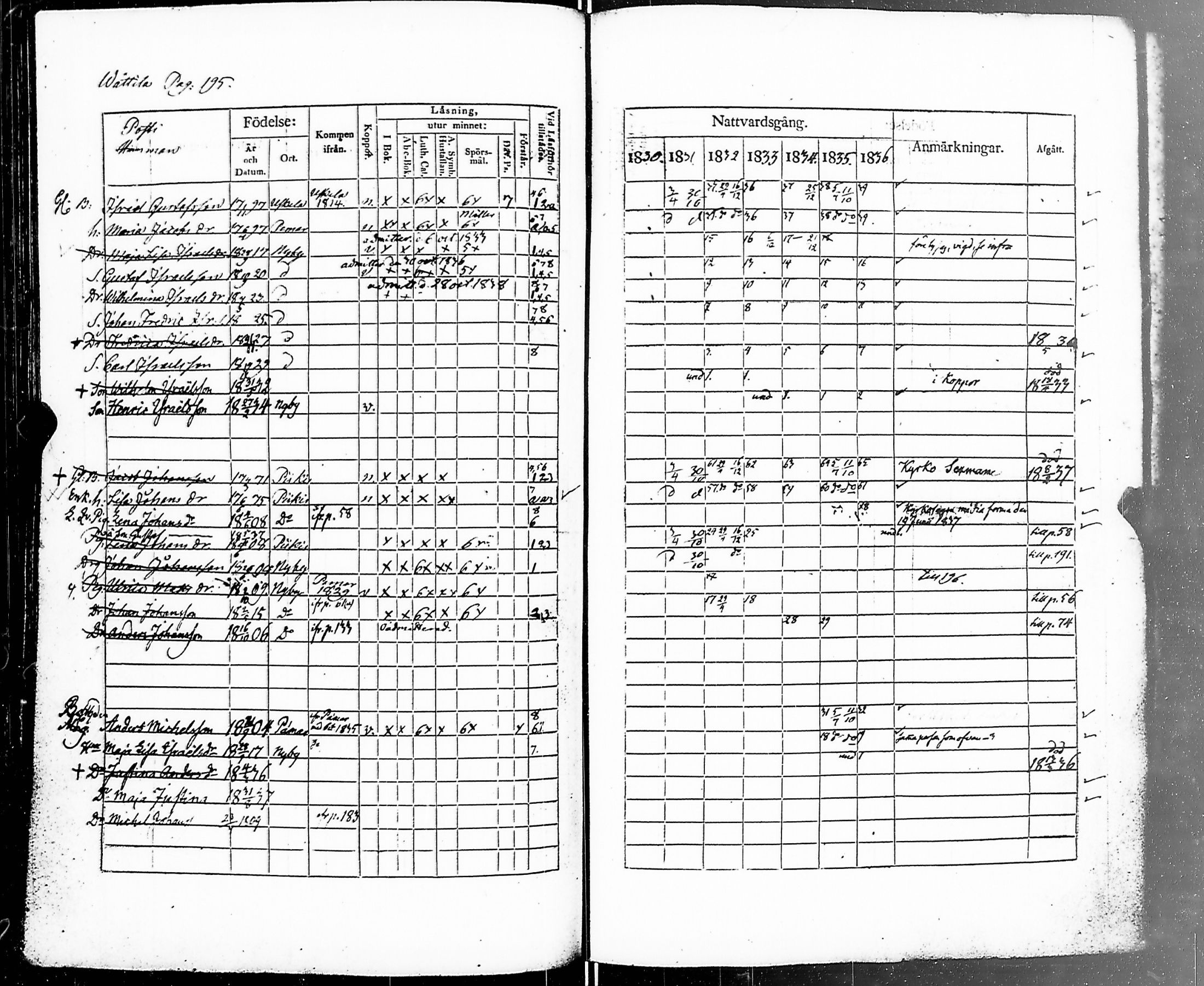 [ kuvat/210.jpg ]