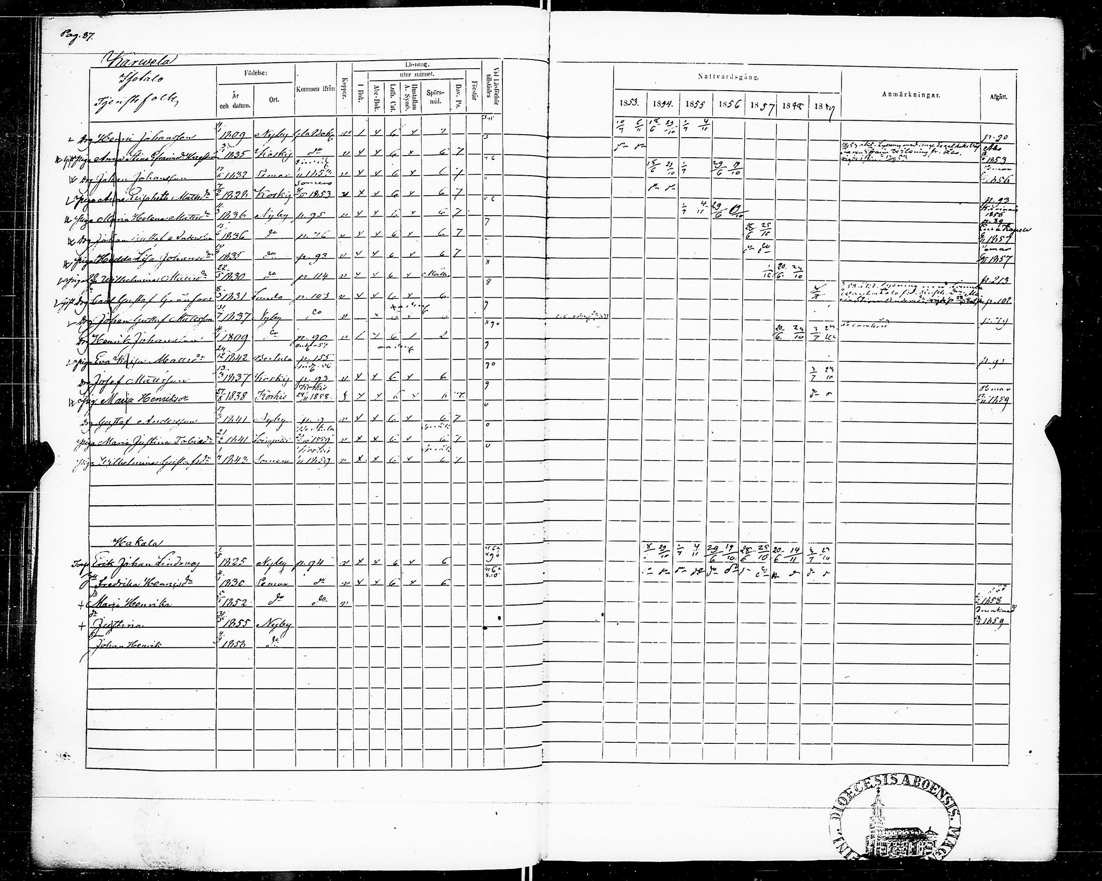 [ kuvat/91.jpg ]