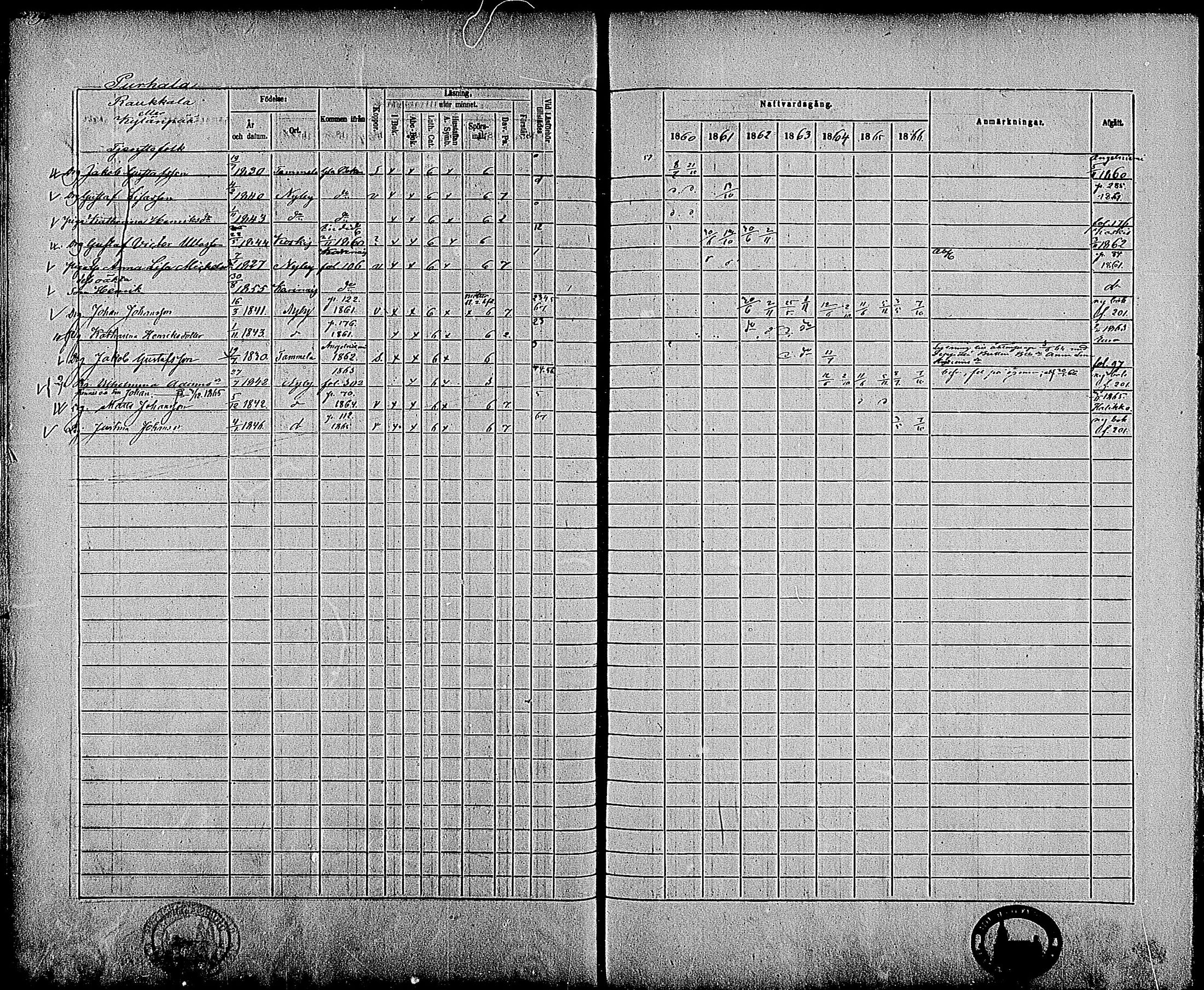 [ kuvat/190.jpg ]