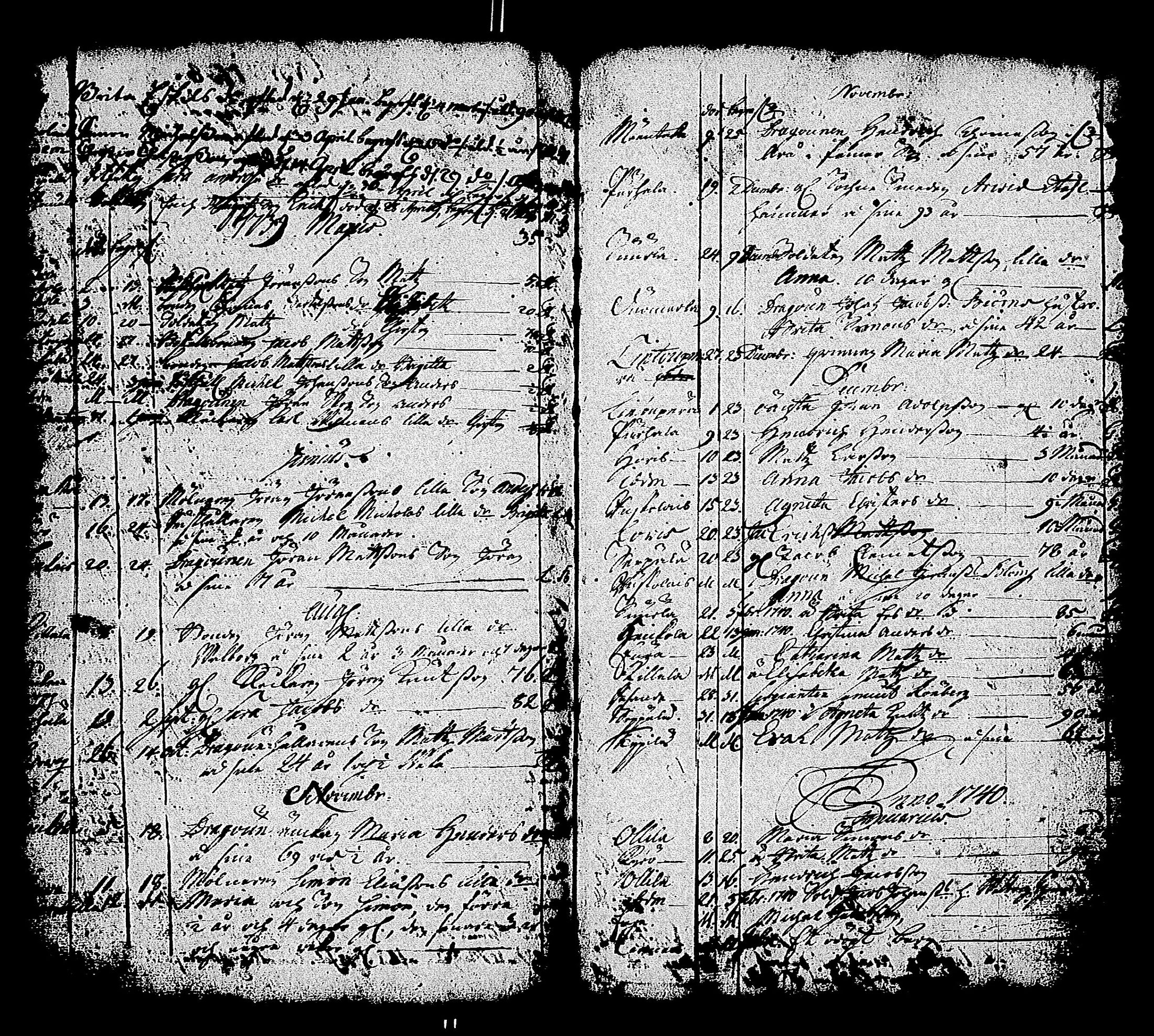 [ kuvat/270.jpg ]