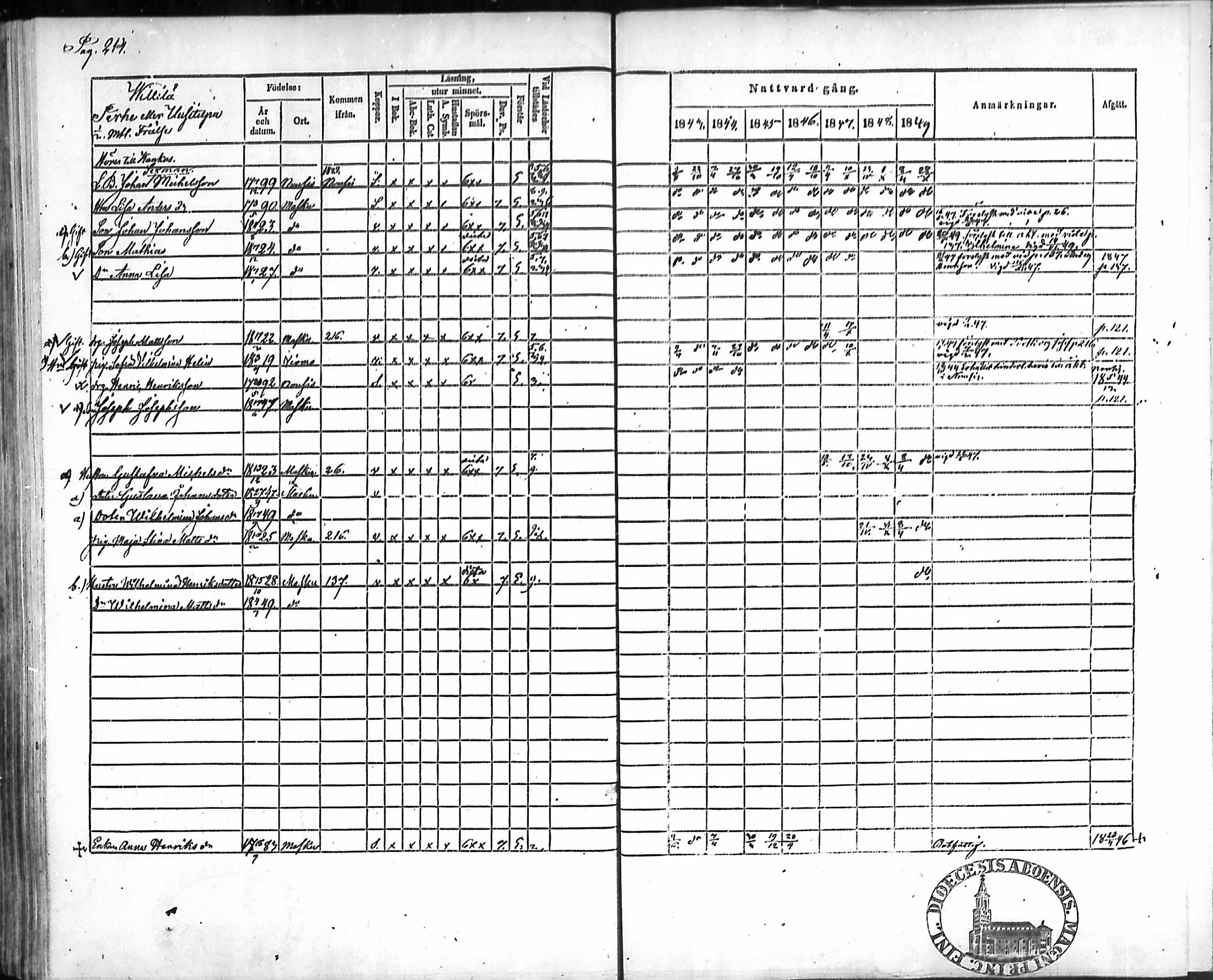 [ kuvat/195.jpg ]