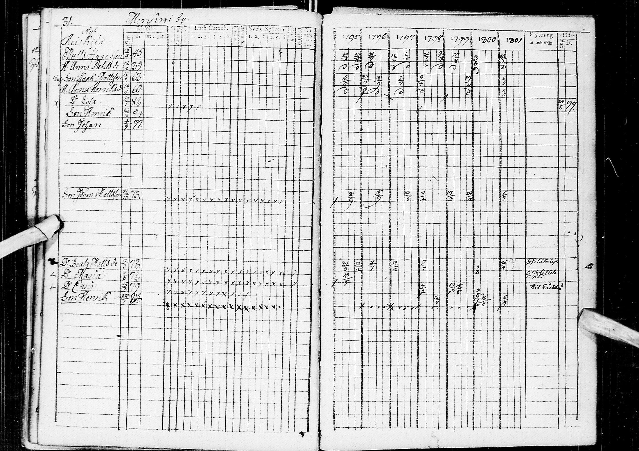 [ kuvat/115.jpg ]