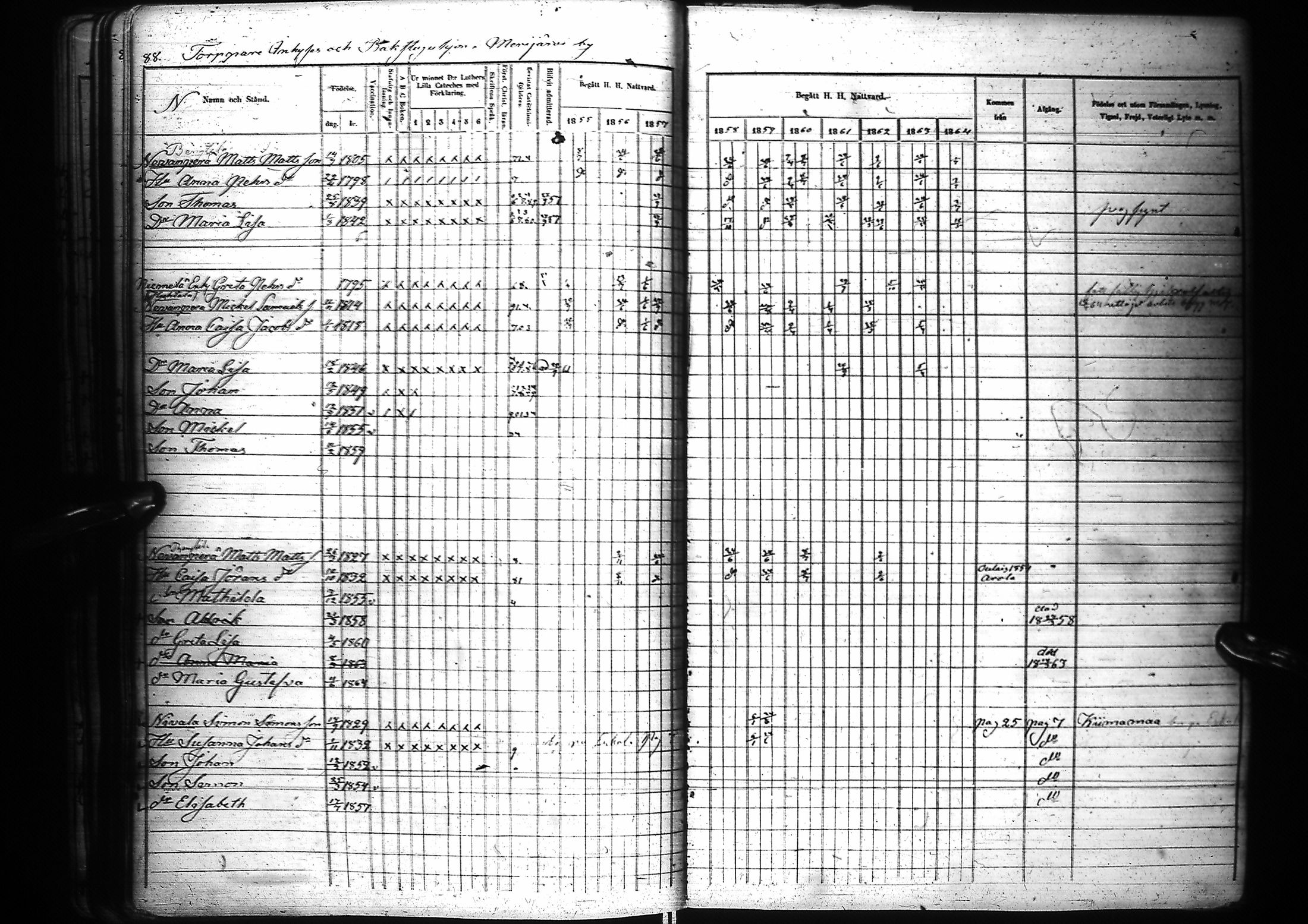 [ kuvat/92.jpg ]