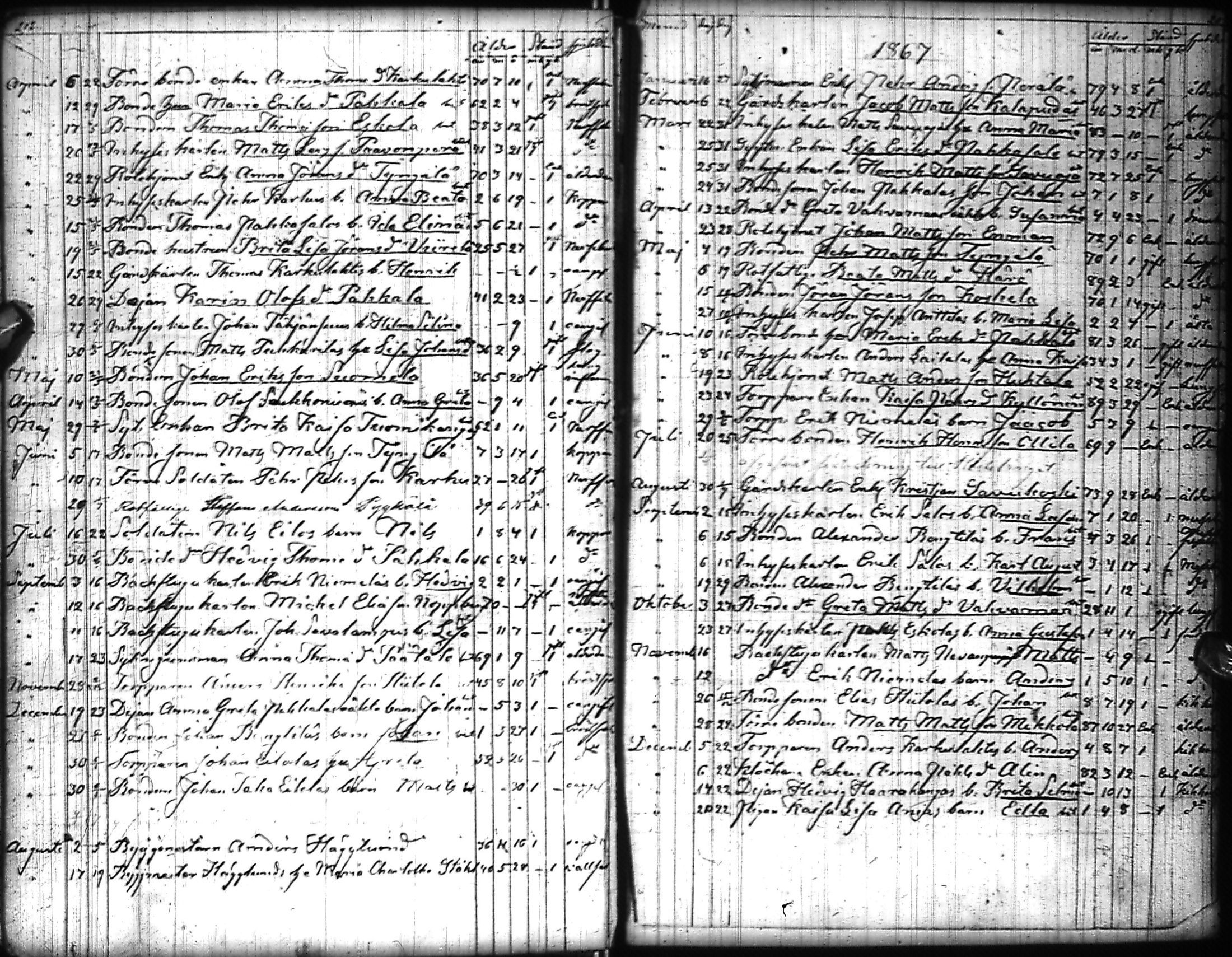 [ kuvat/103.jpg ]