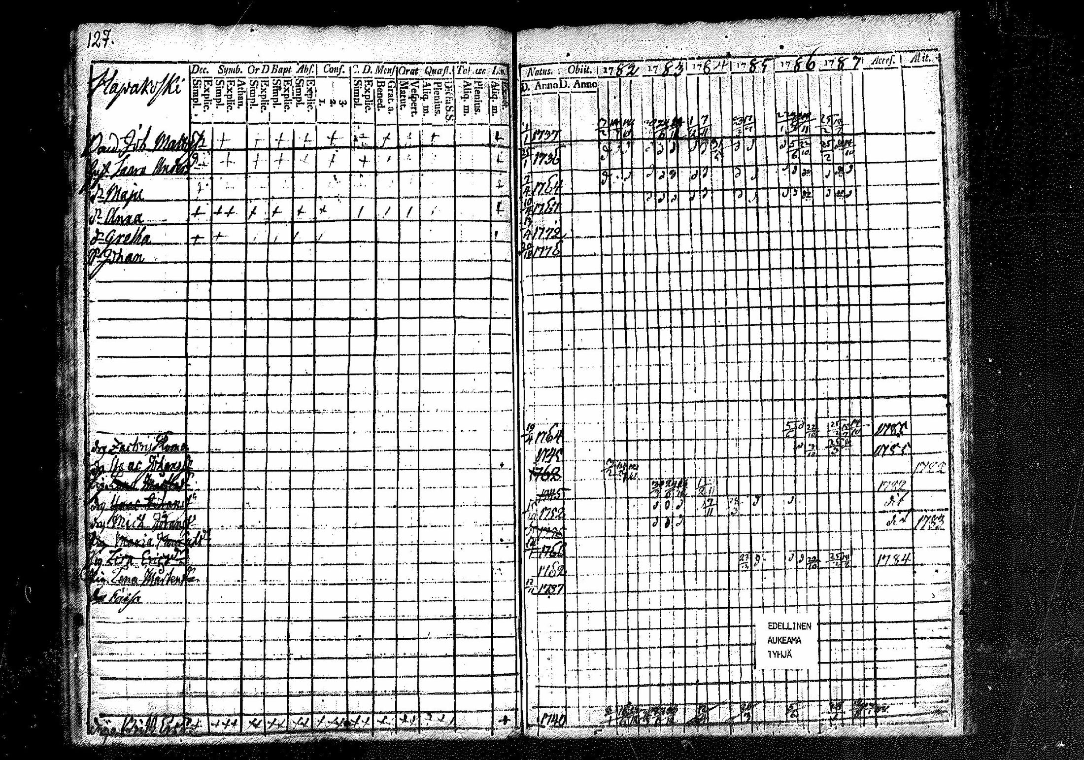 [ kuvat/114.jpg ]