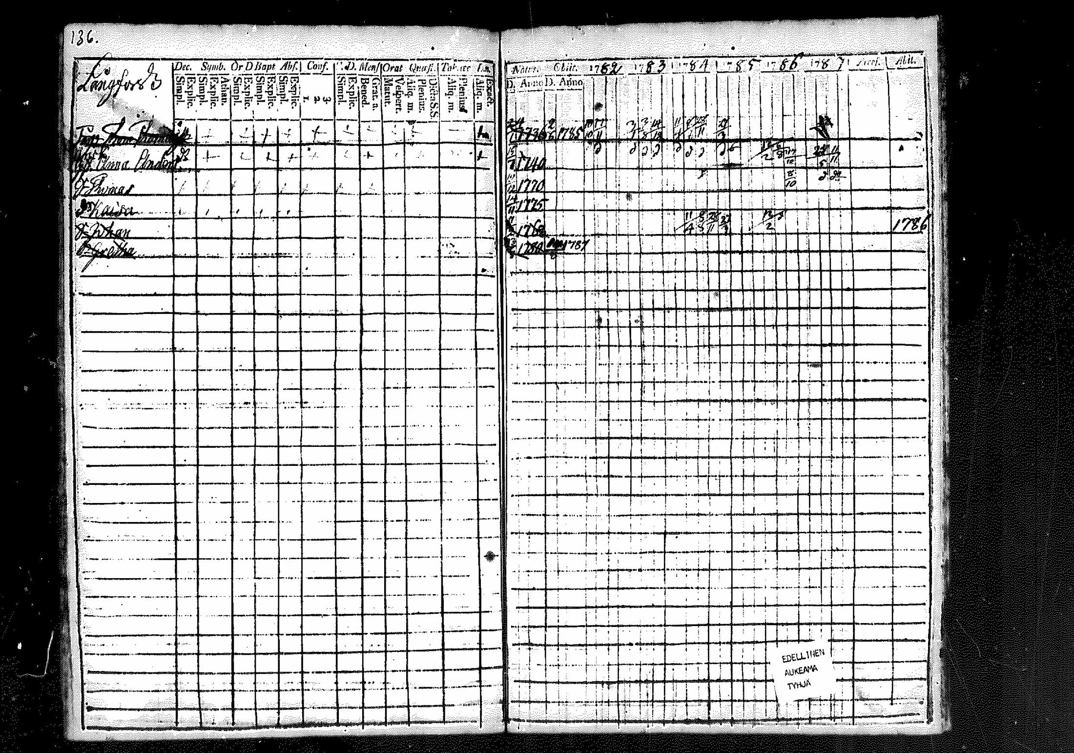 [ kuvat/119.jpg ]