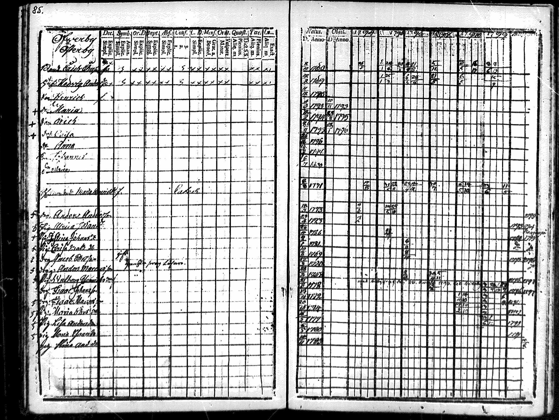 [ kuvat/82.jpg ]