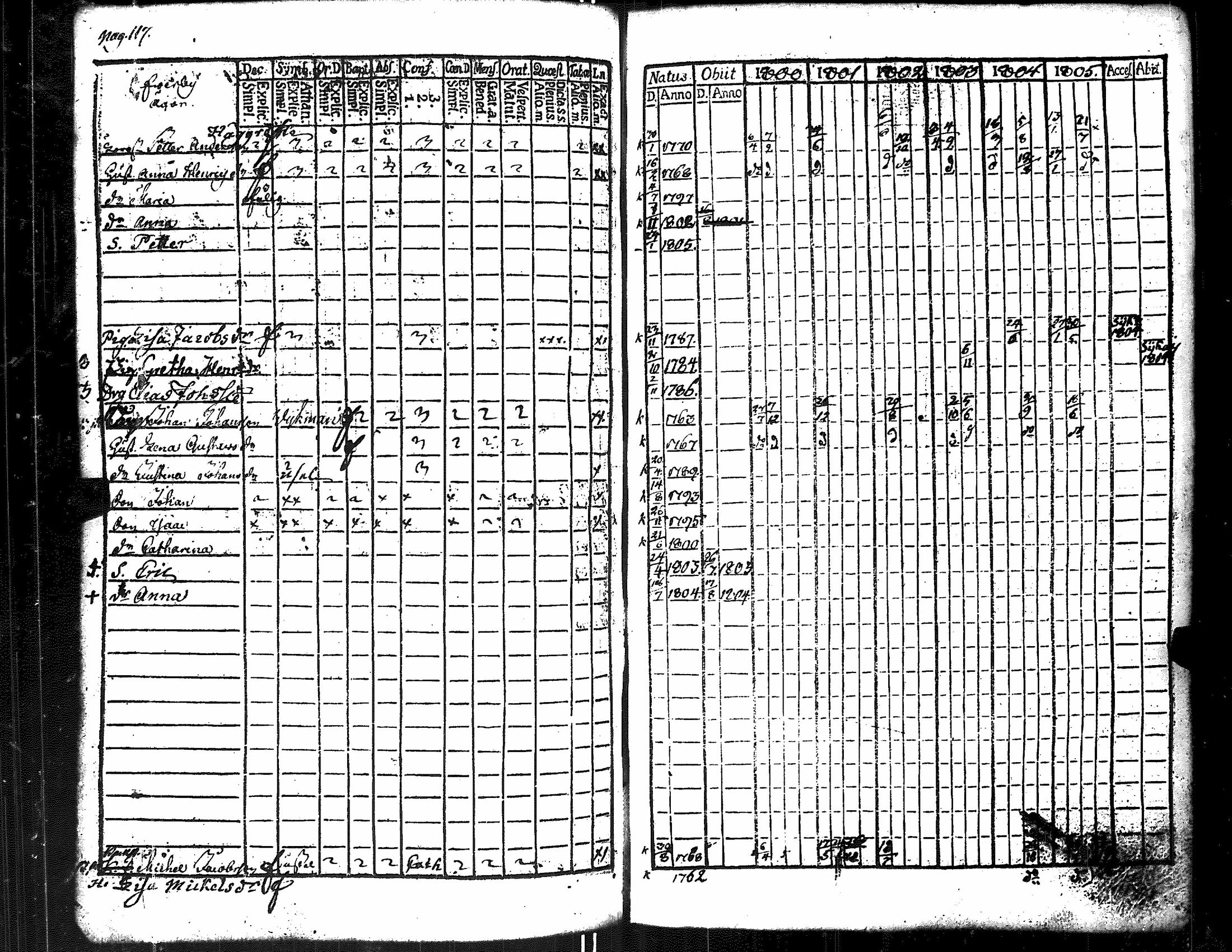 [ kuvat/124.jpg ]