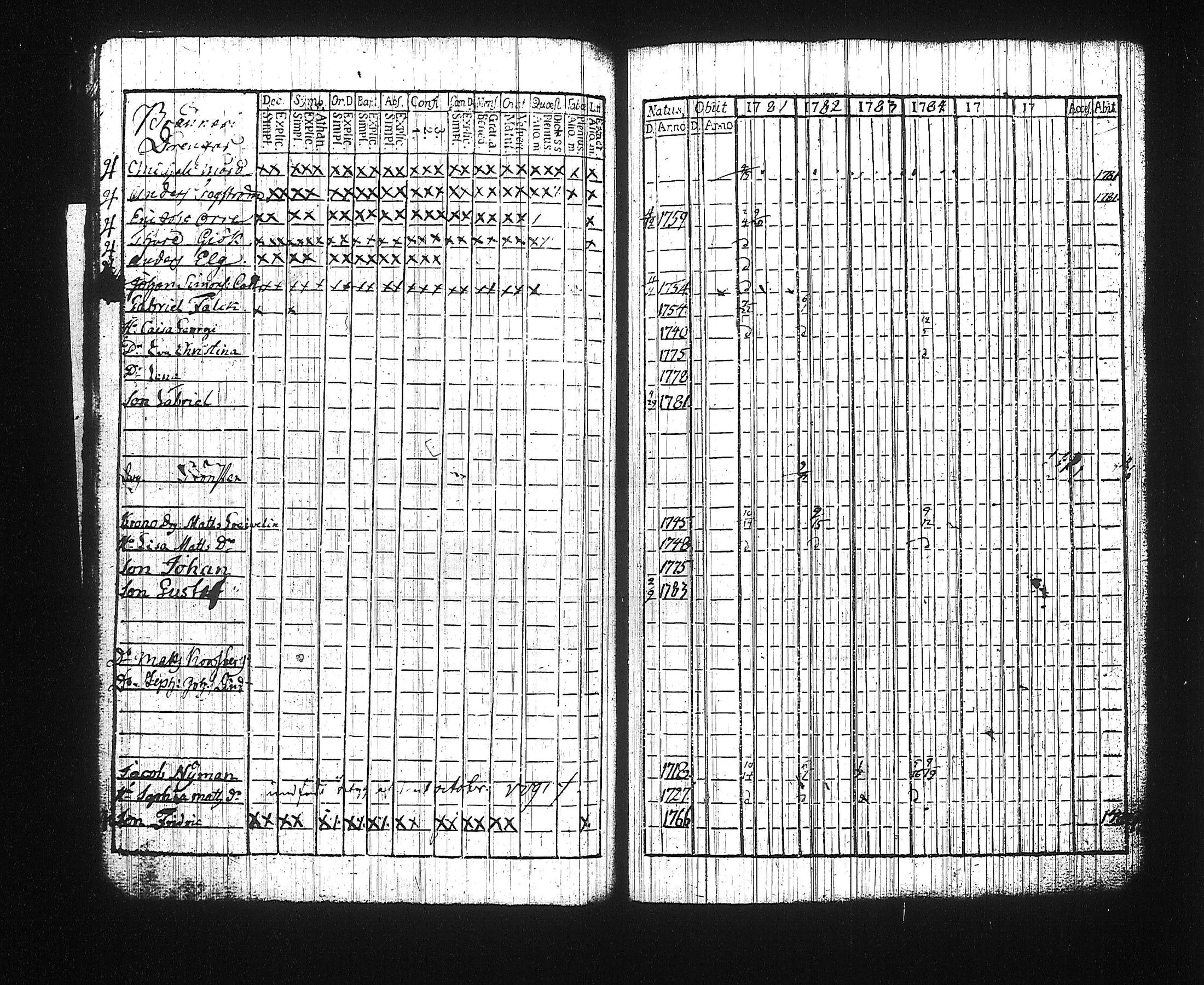 [ kuvat/197.jpg ]