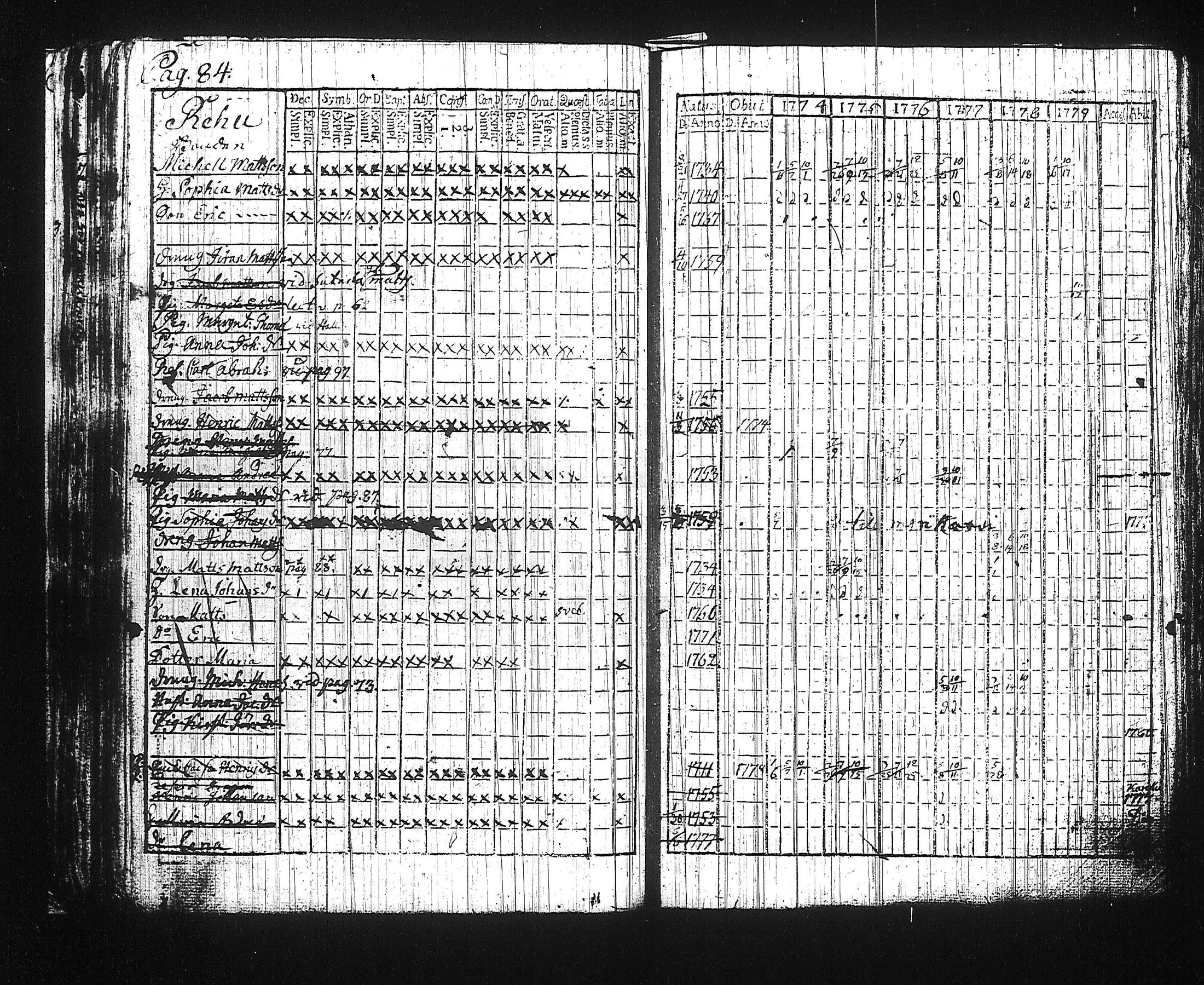 [ kuvat/92.jpg ]