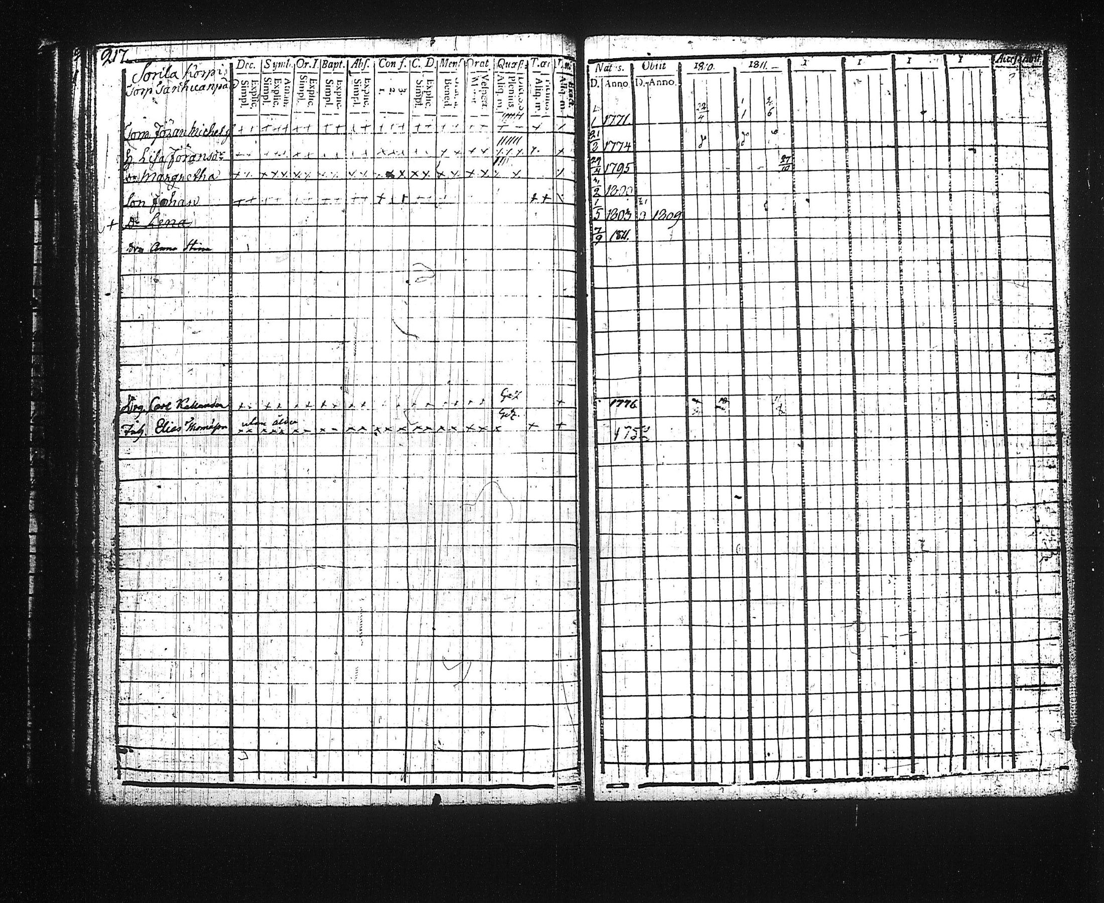 [ kuvat/224.jpg ]