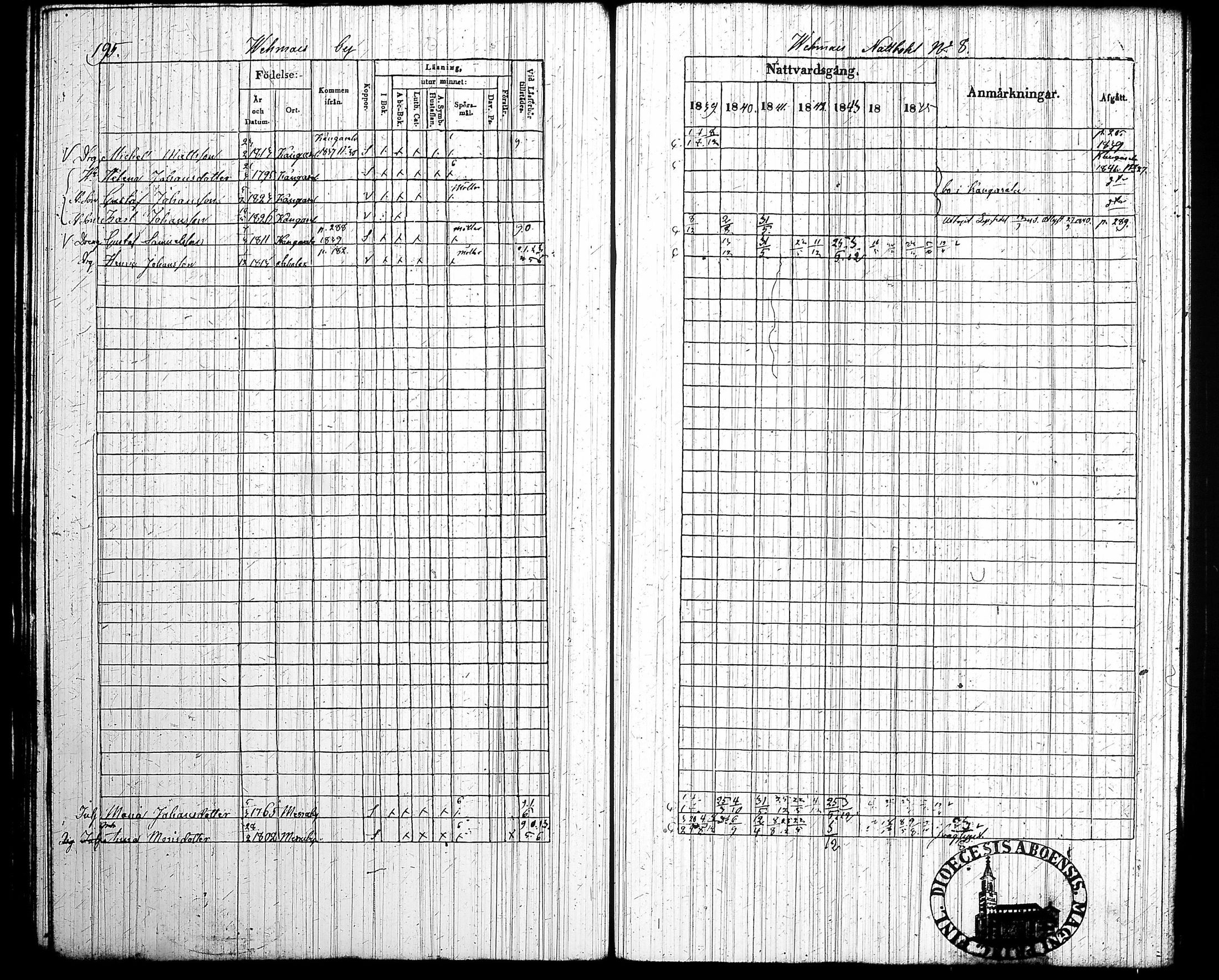 [ kuvat/205.jpg ]