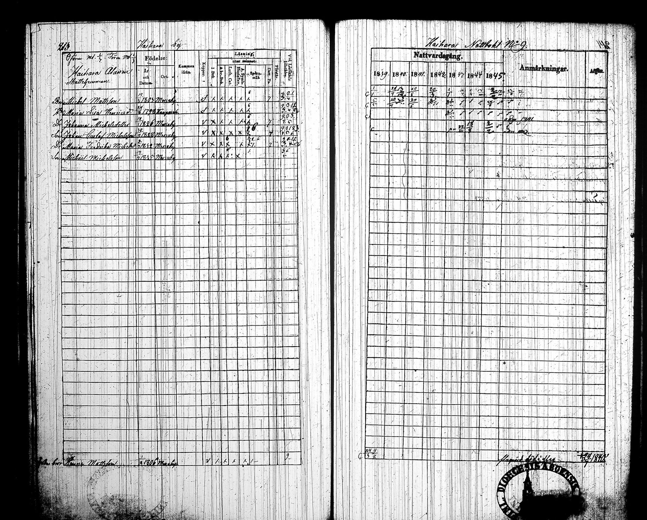 [ kuvat/223.jpg ]