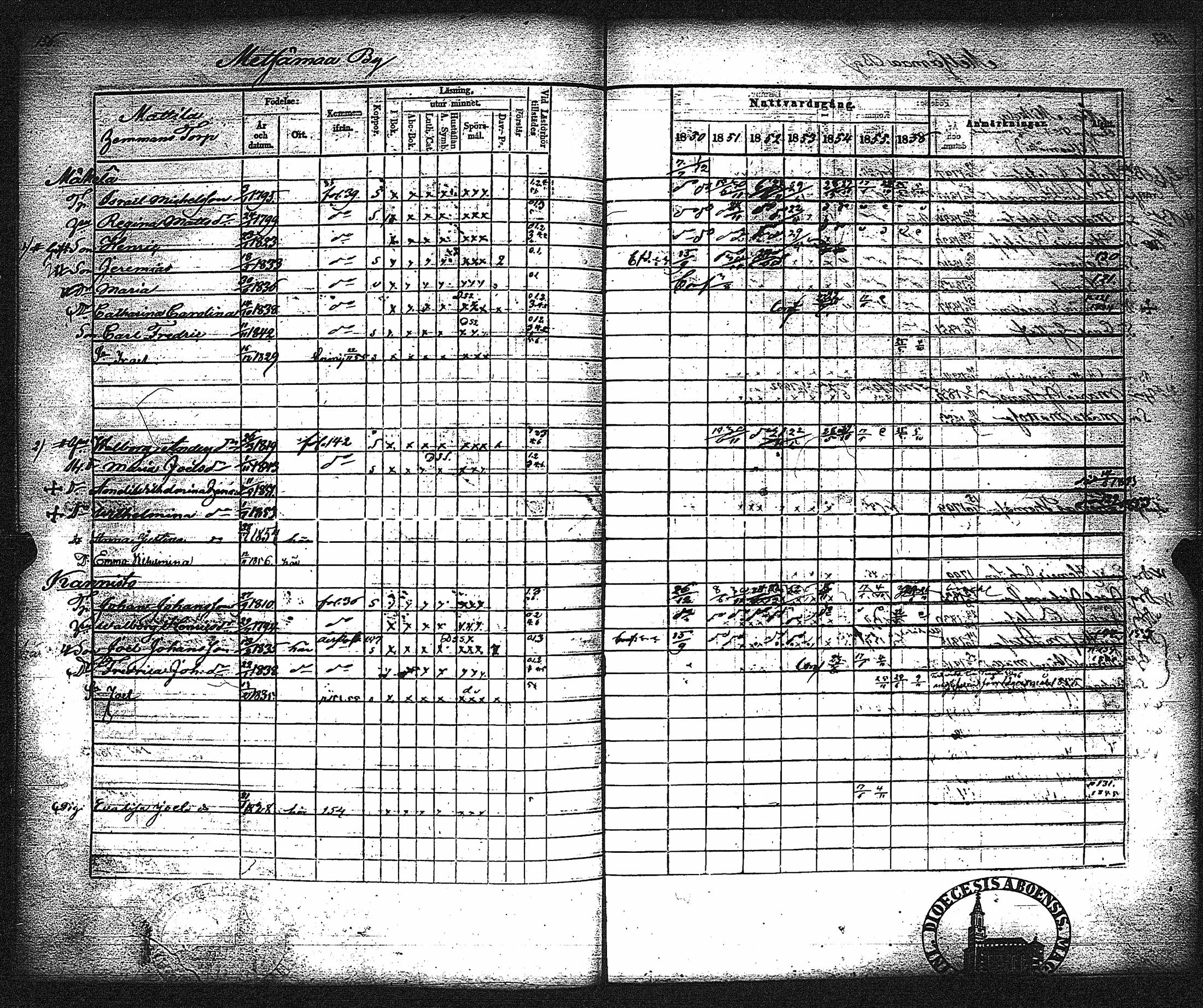 [ kuvat/162.jpg ]