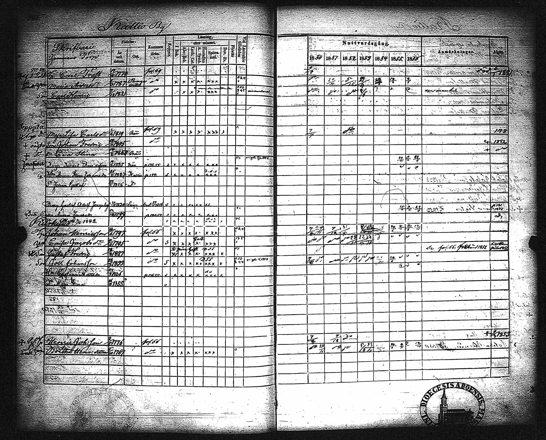 [ kuvat/191.jpg ]