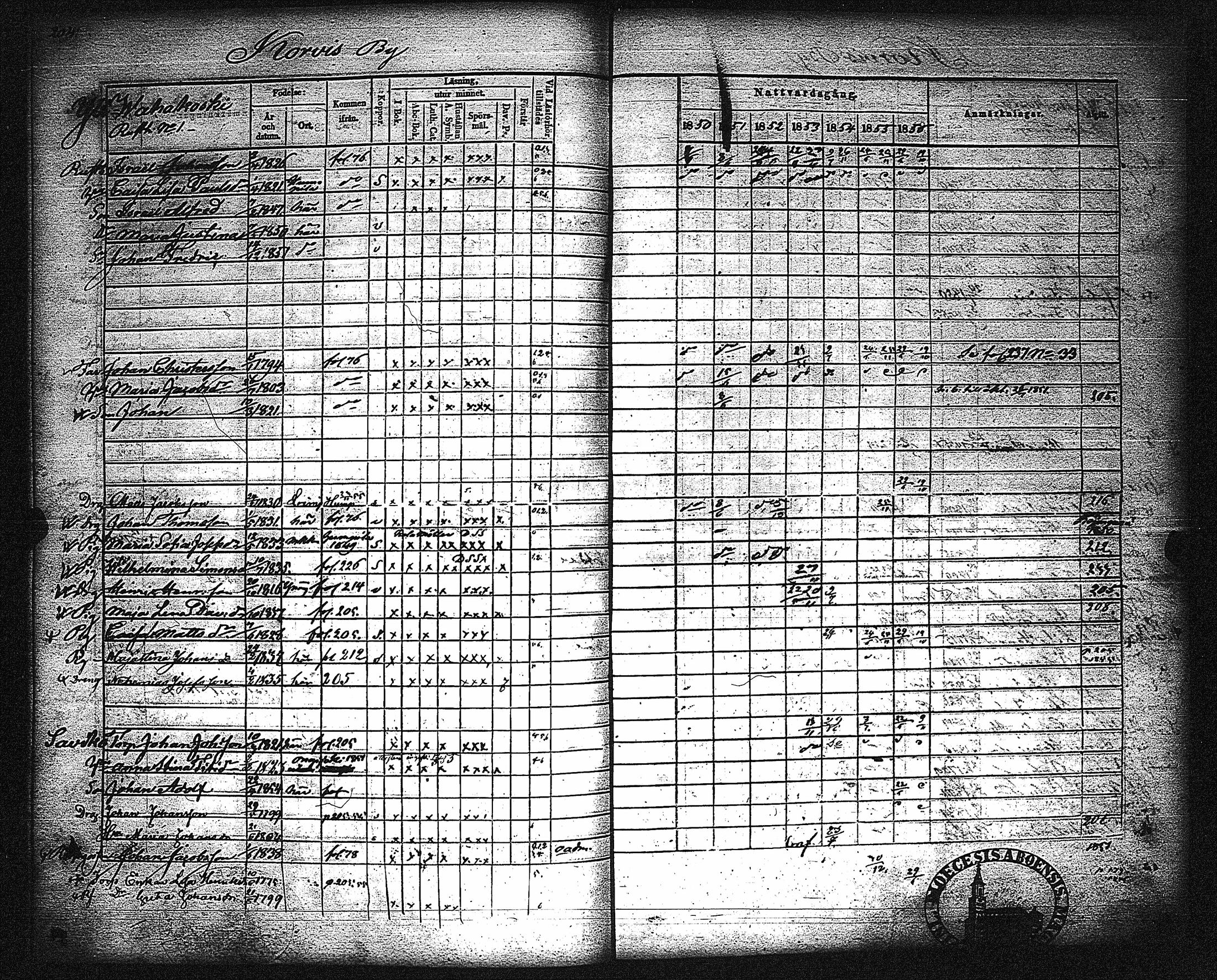 [ kuvat/210.jpg ]