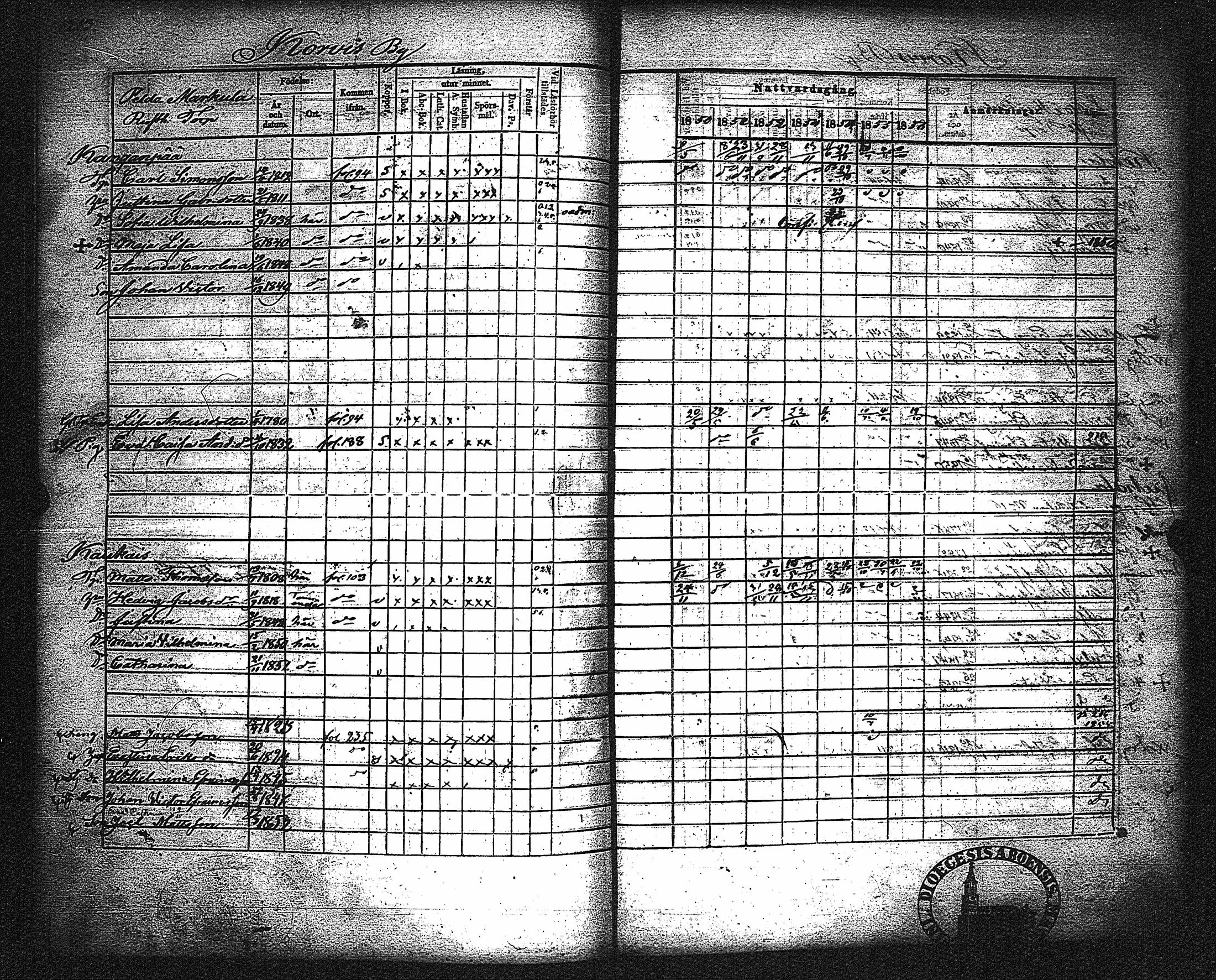 [ kuvat/220.jpg ]