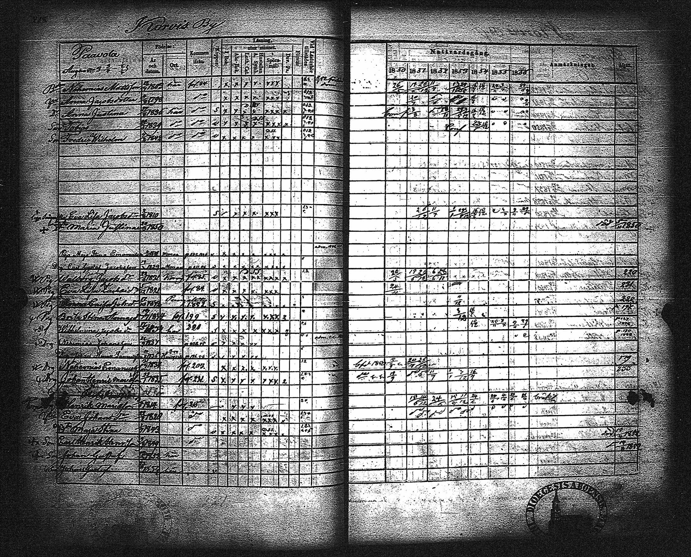 [ kuvat/225.jpg ]