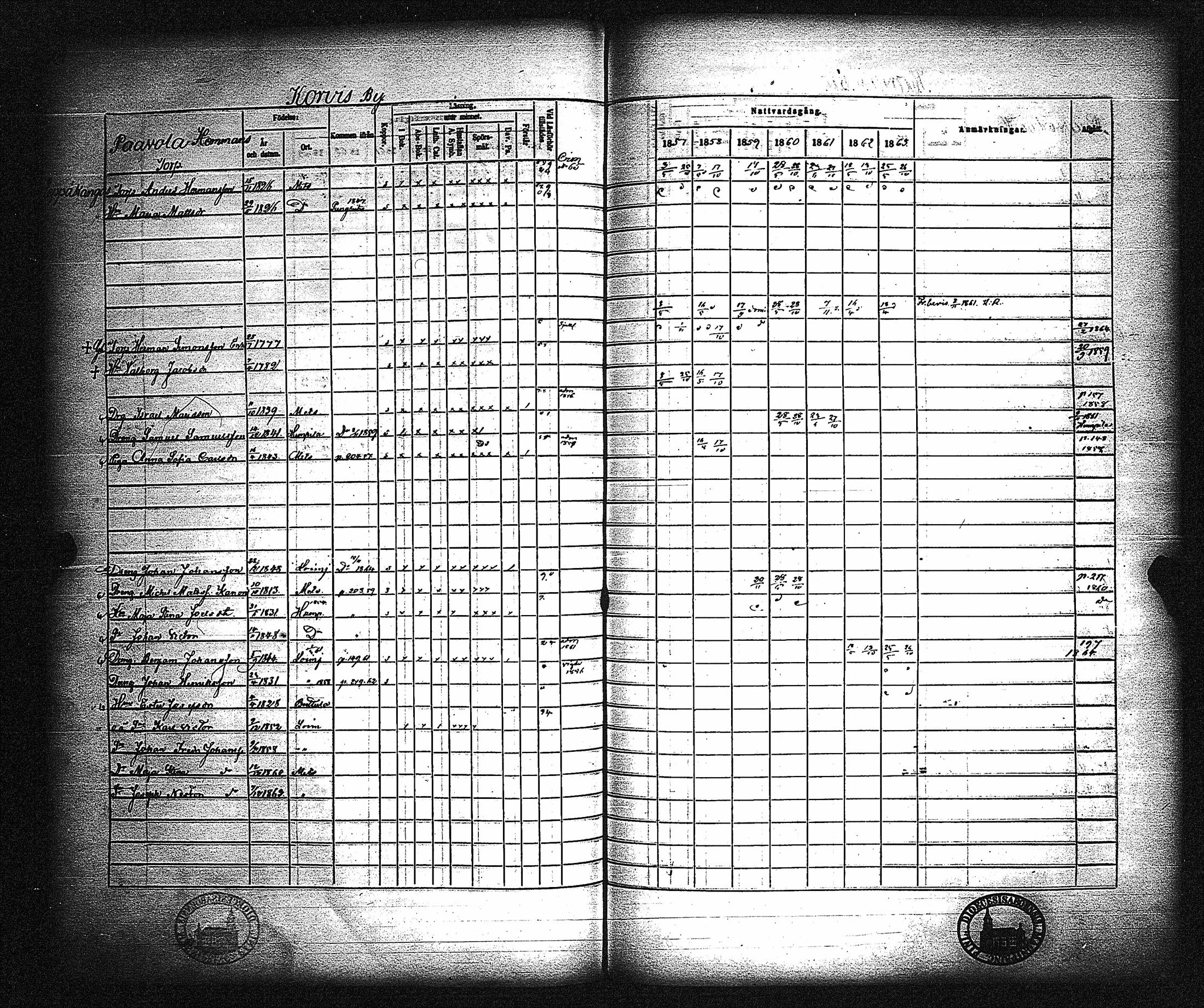 [ kuvat/211.jpg ]