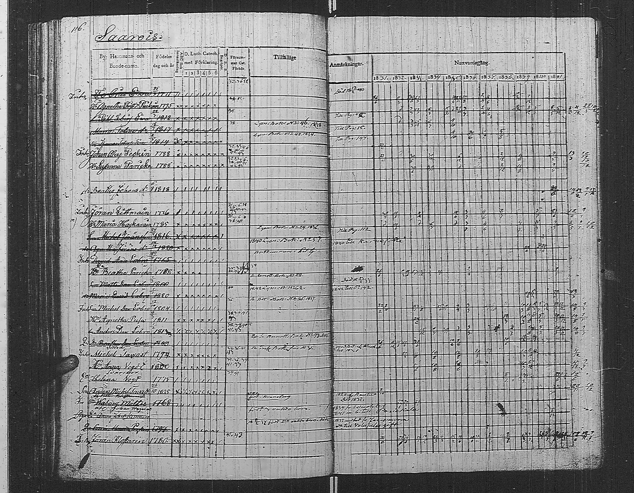 [ kuvat/119.jpg ]