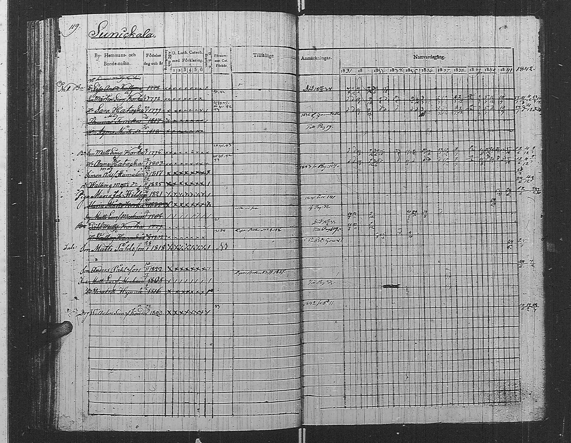 [ kuvat/122.jpg ]