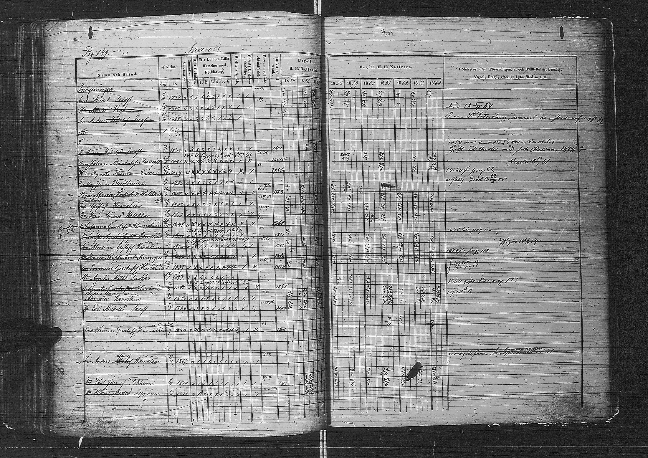[ kuvat/170.jpg ]