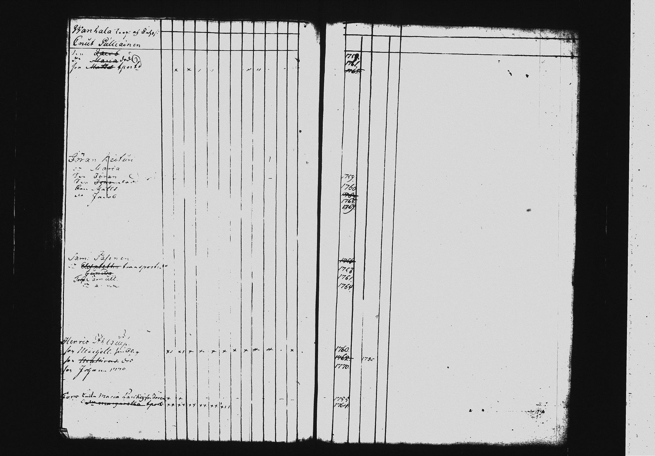 [ kuvat/161.jpg ]