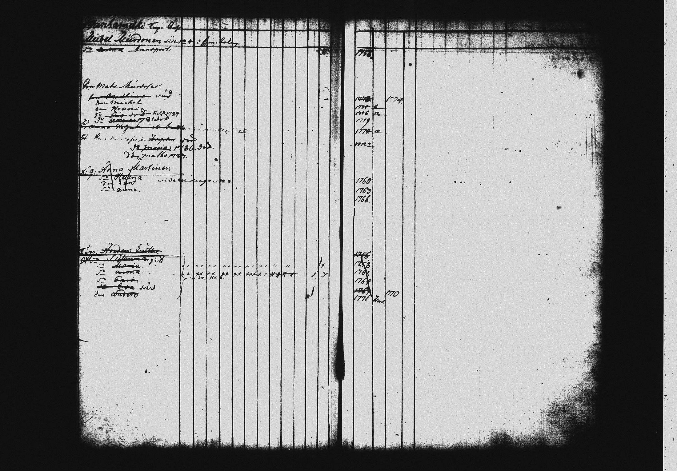 [ kuvat/222.jpg ]