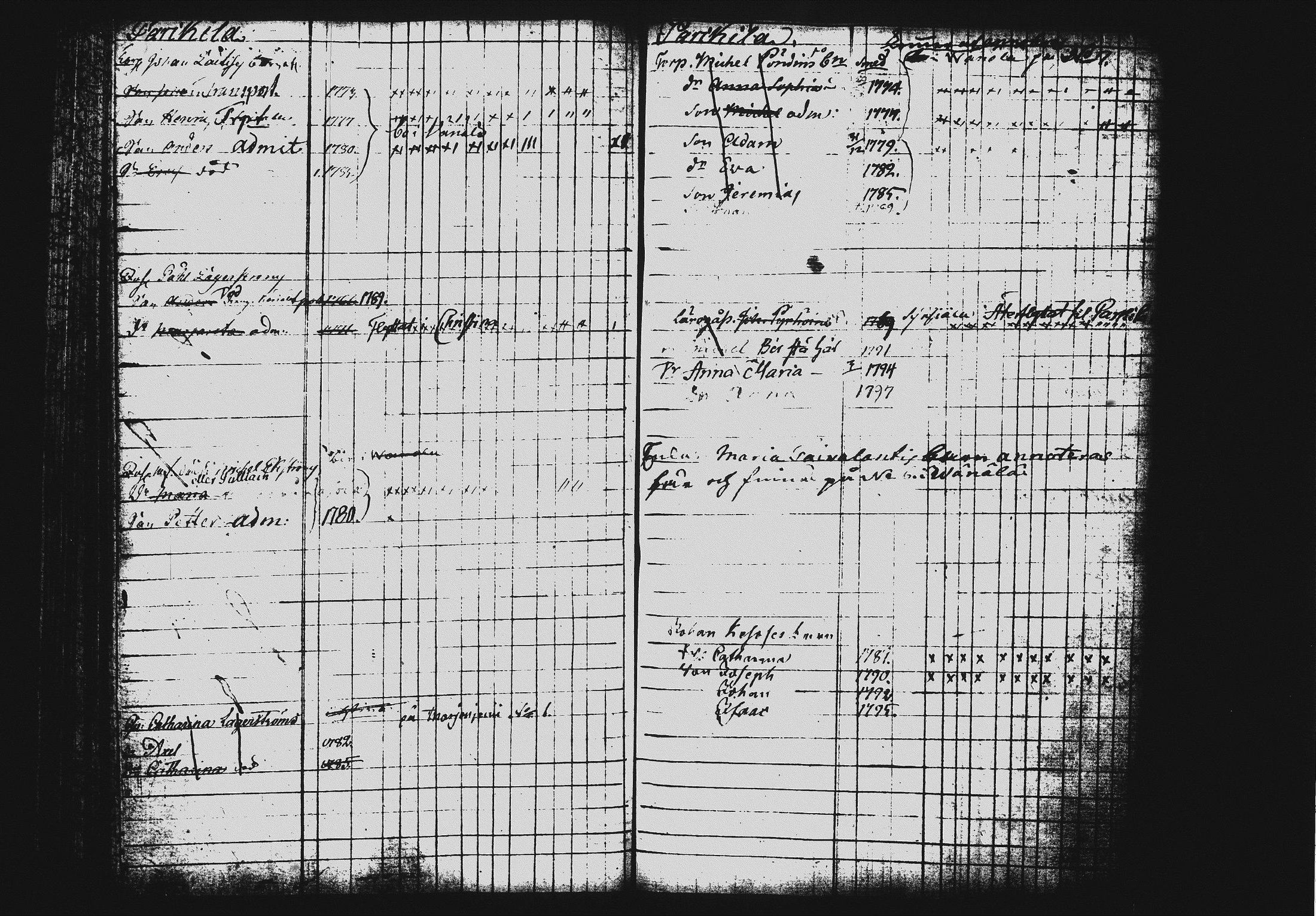 [ kuvat/112.jpg ]