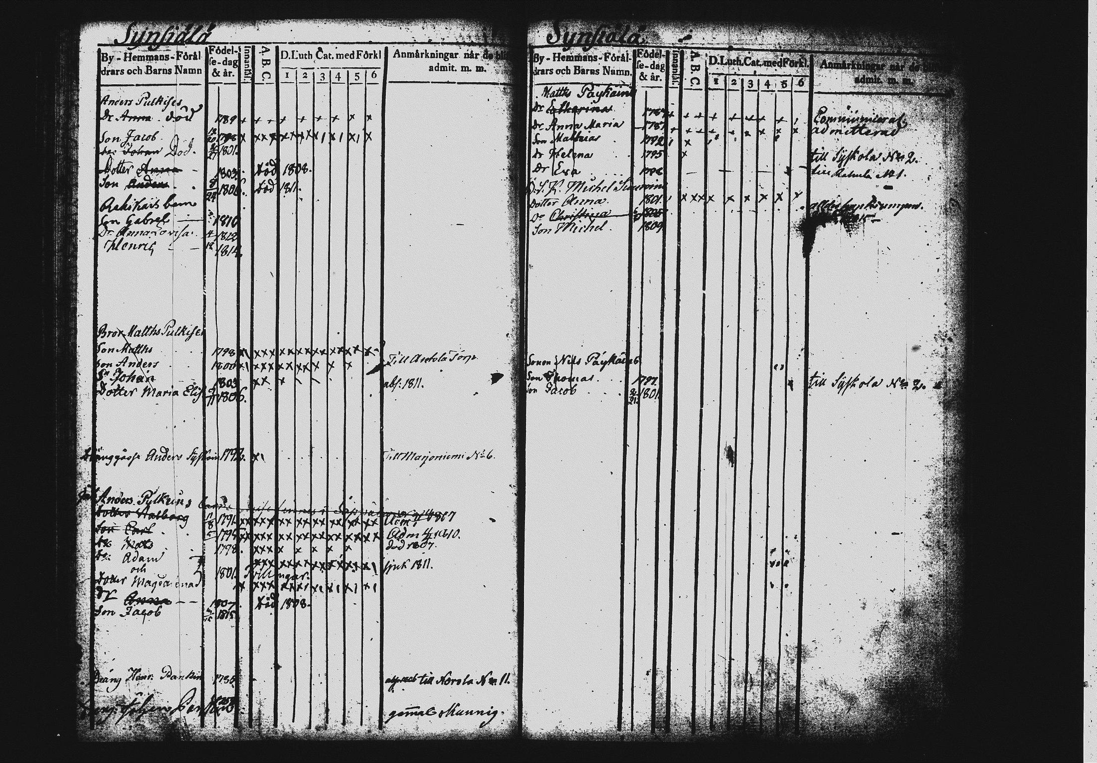 [ kuvat/168.jpg ]