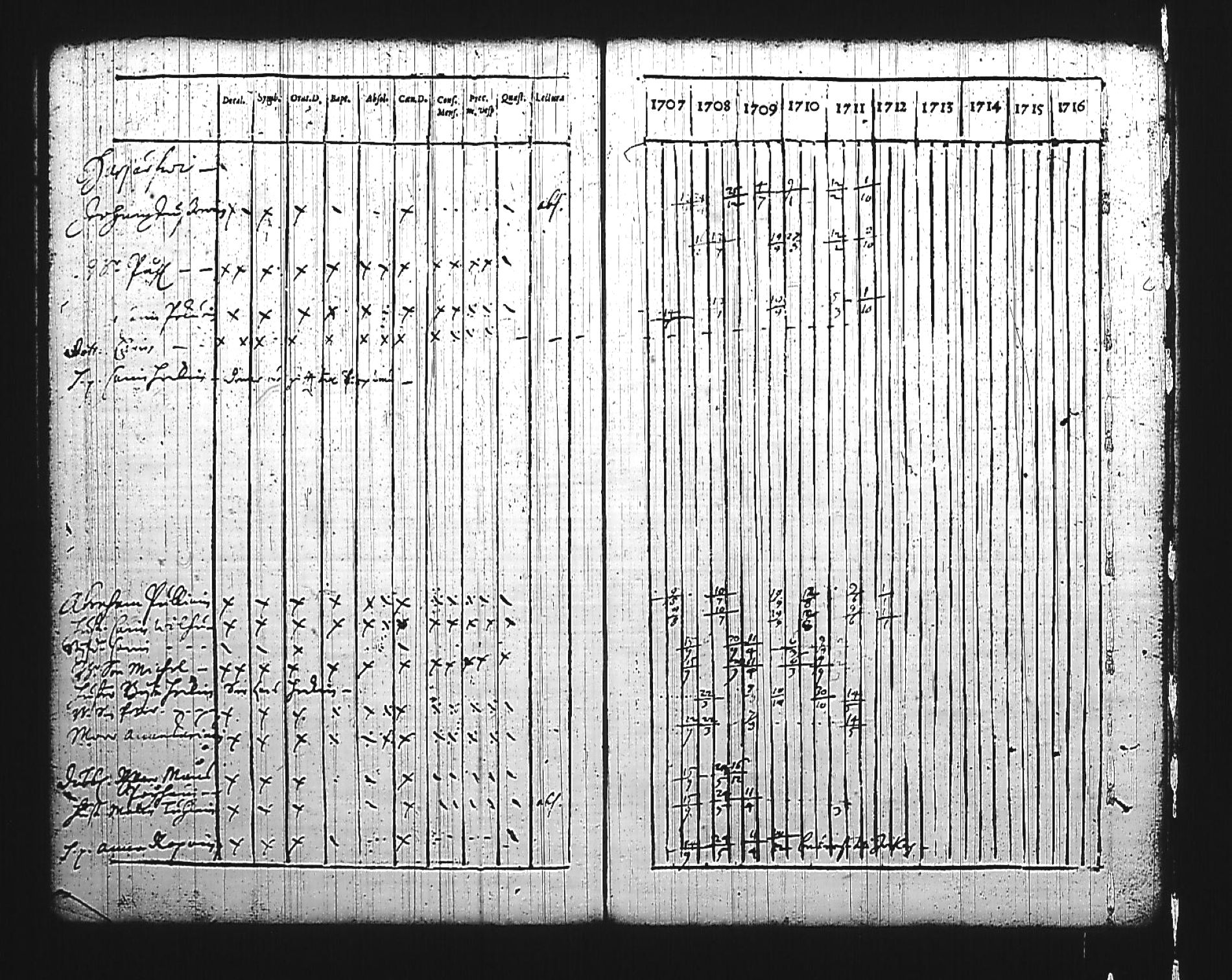 [ kuvat/108.jpg ]