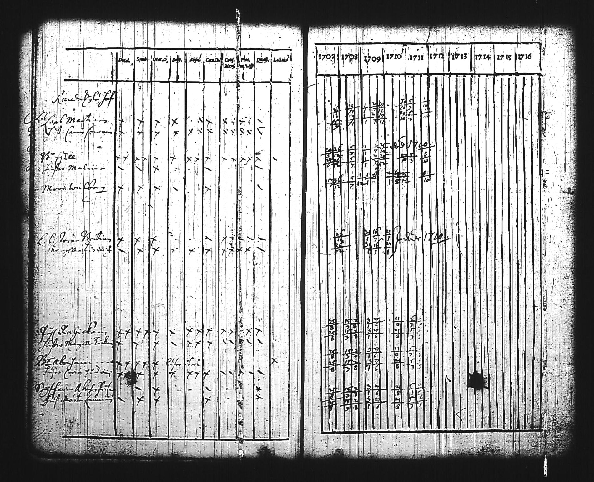 [ kuvat/40.jpg ]