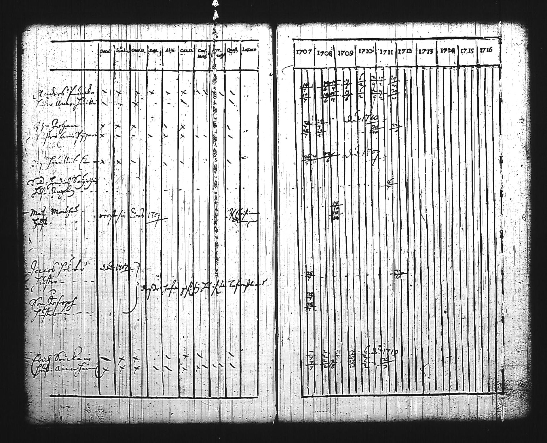[ kuvat/46.jpg ]