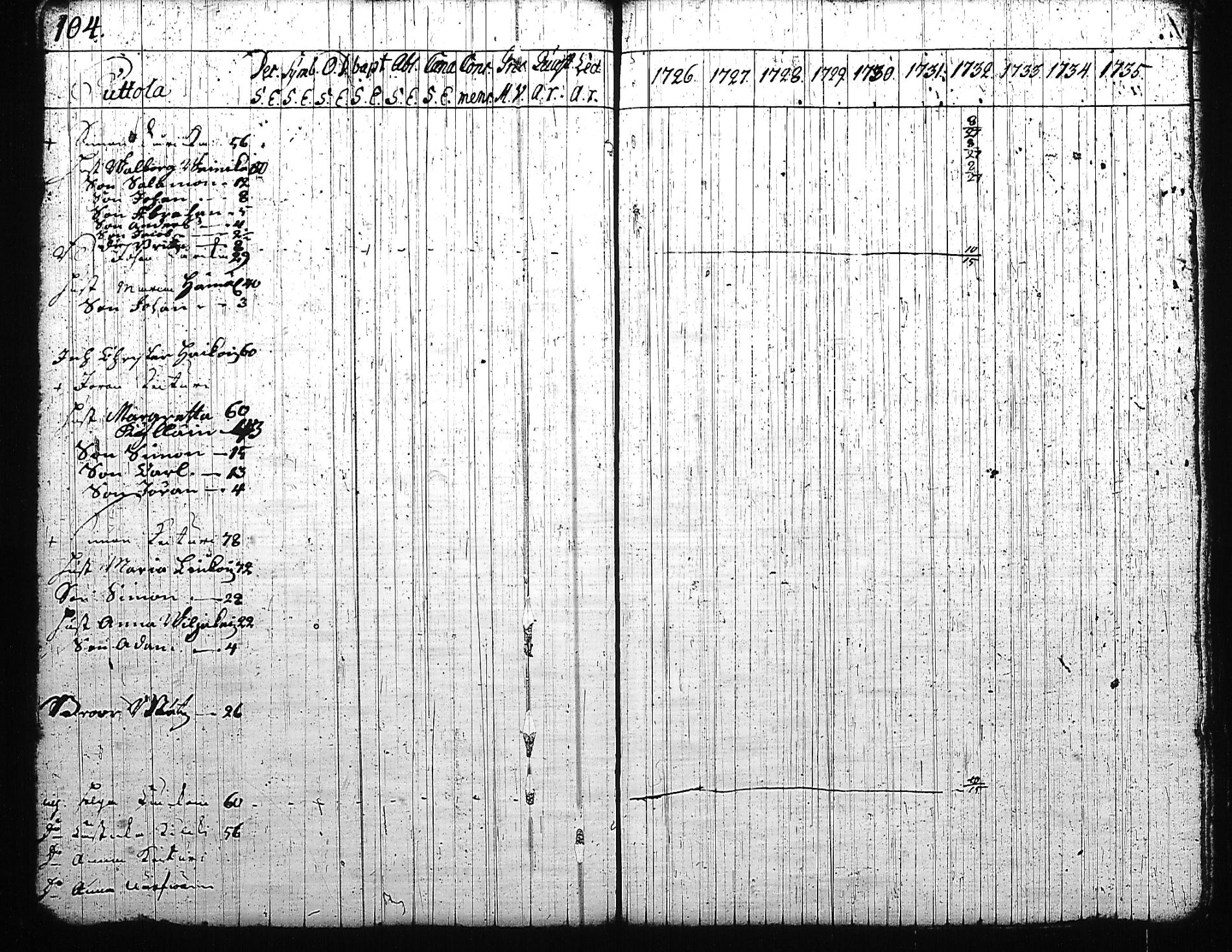 [ kuvat/102.jpg ]