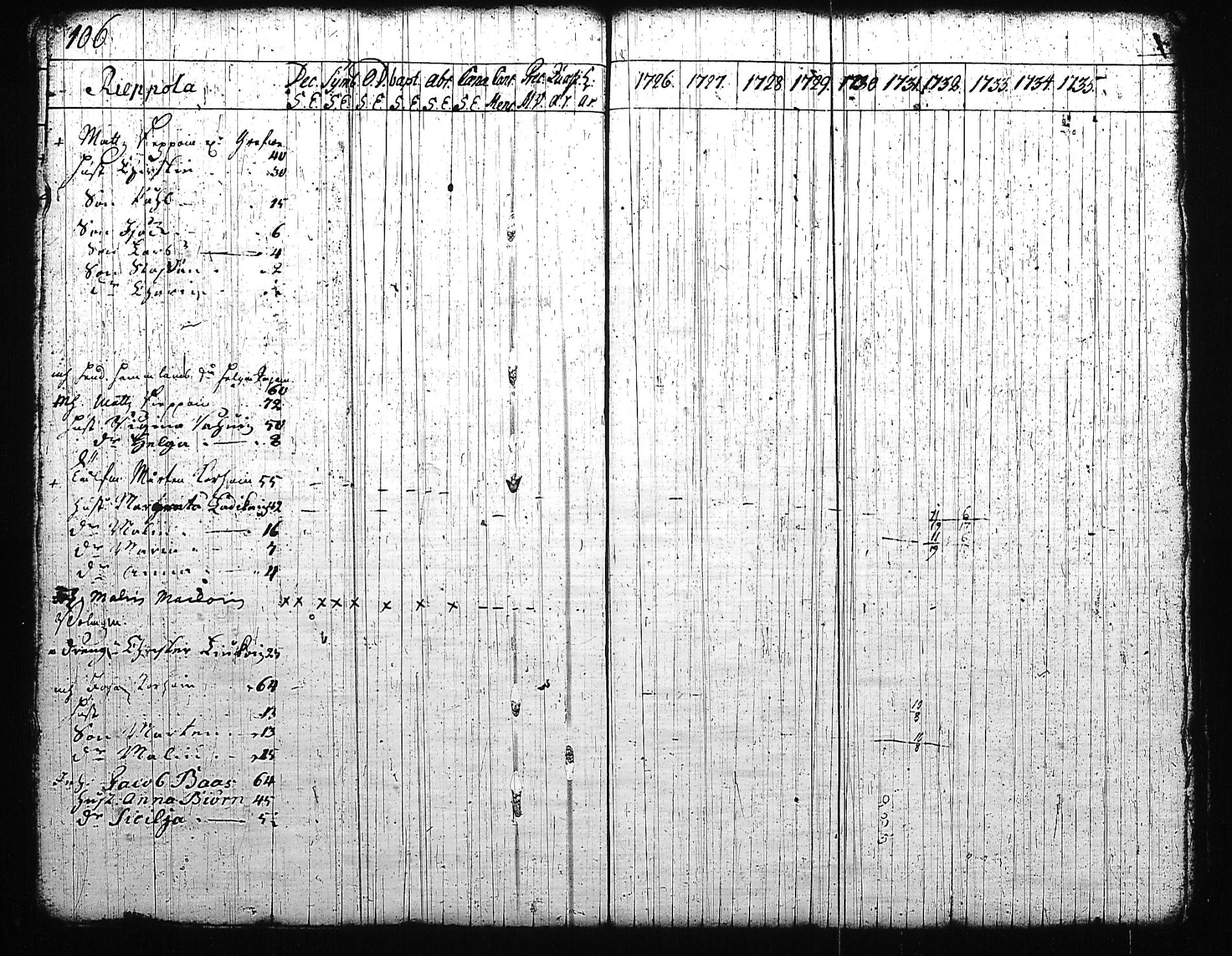 [ kuvat/104.jpg ]