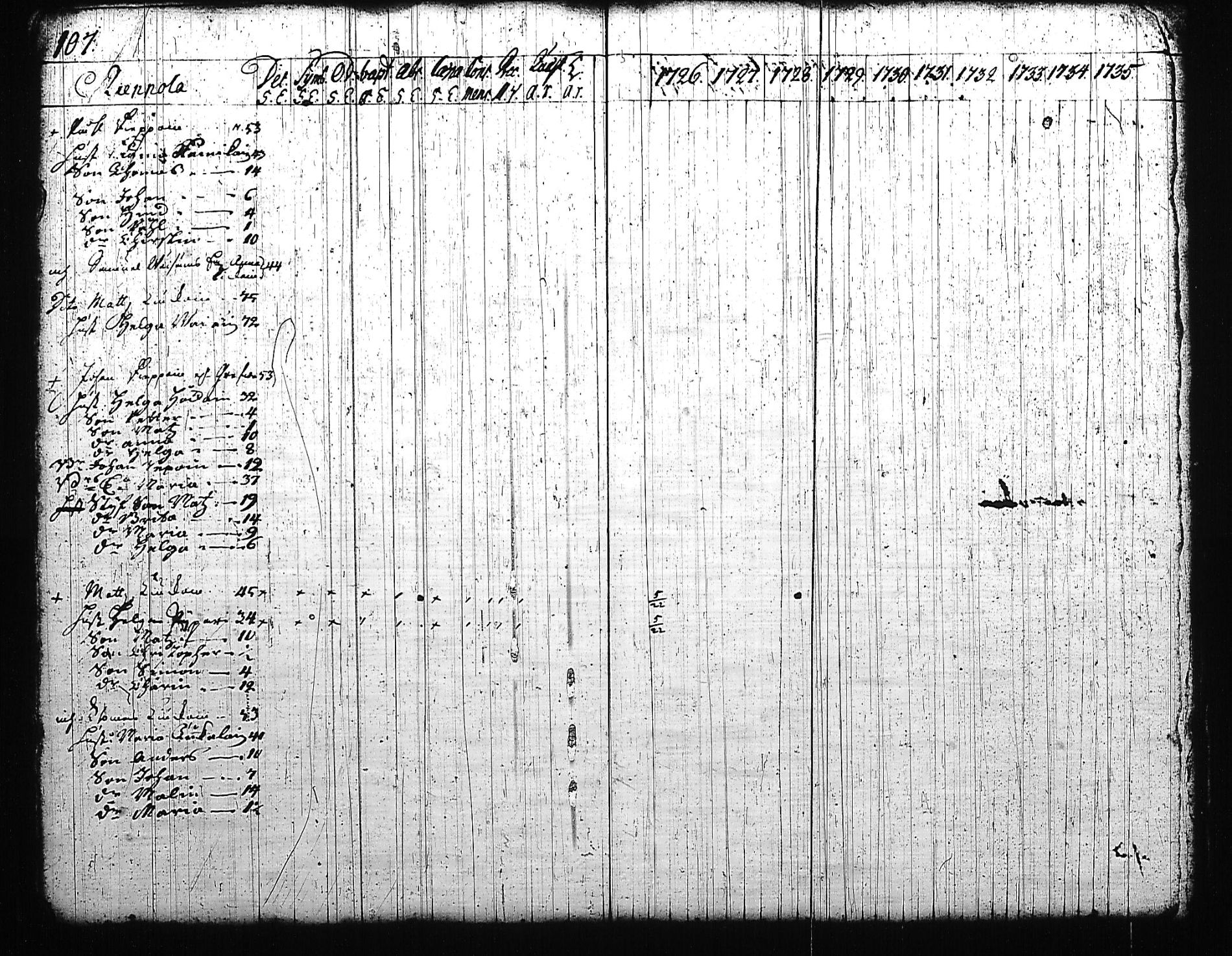 [ kuvat/105.jpg ]