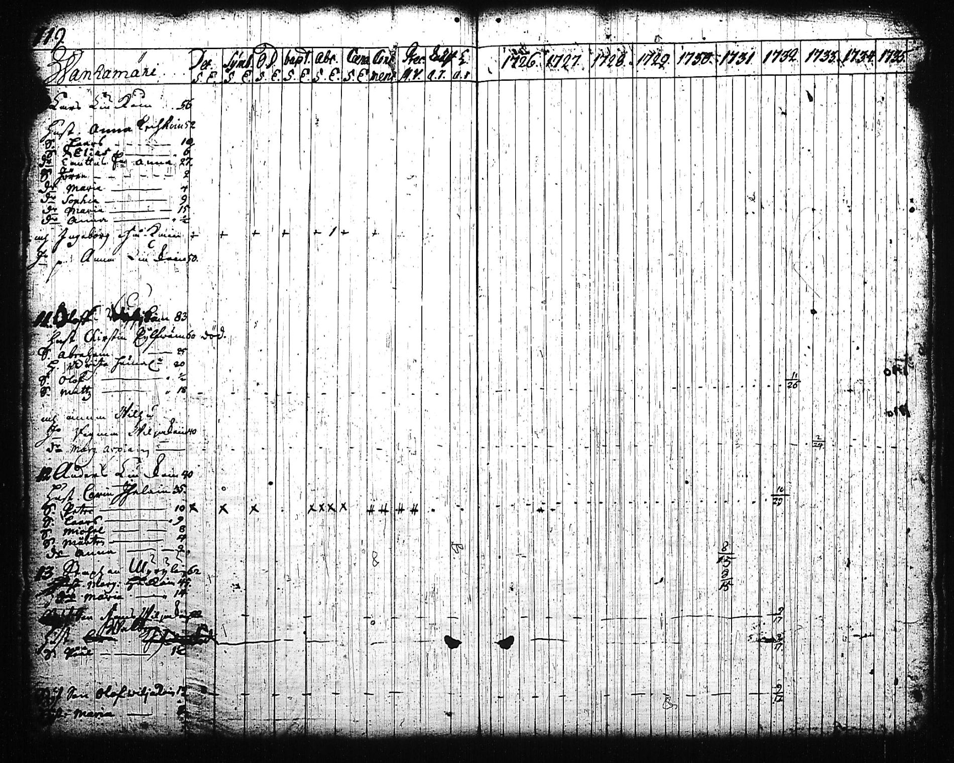 [ kuvat/117.jpg ]