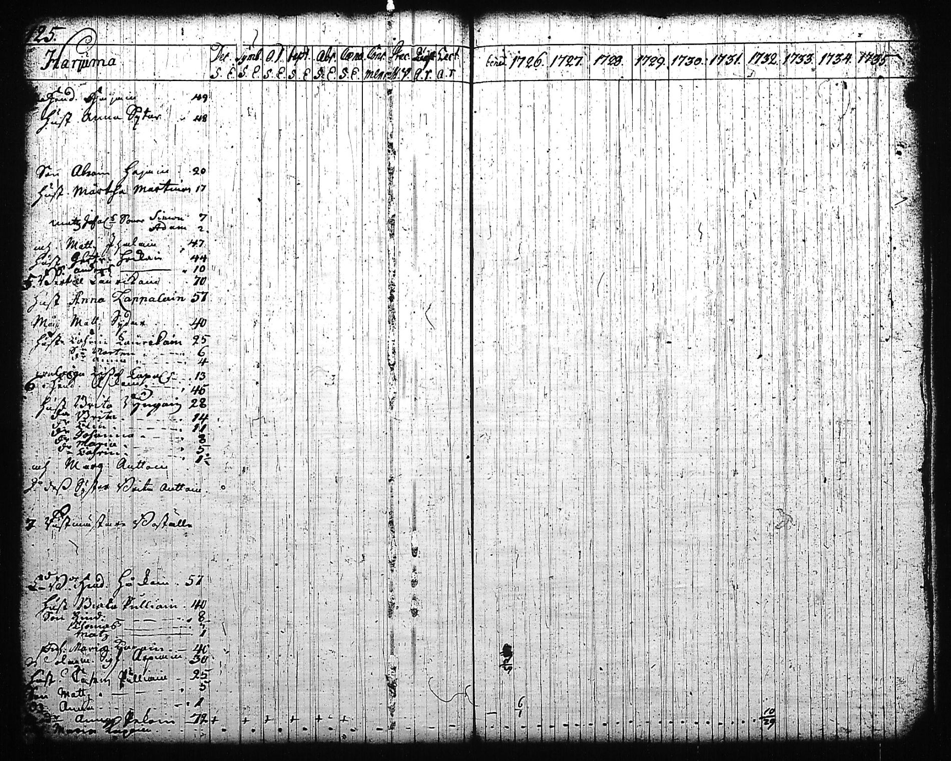 [ kuvat/123.jpg ]