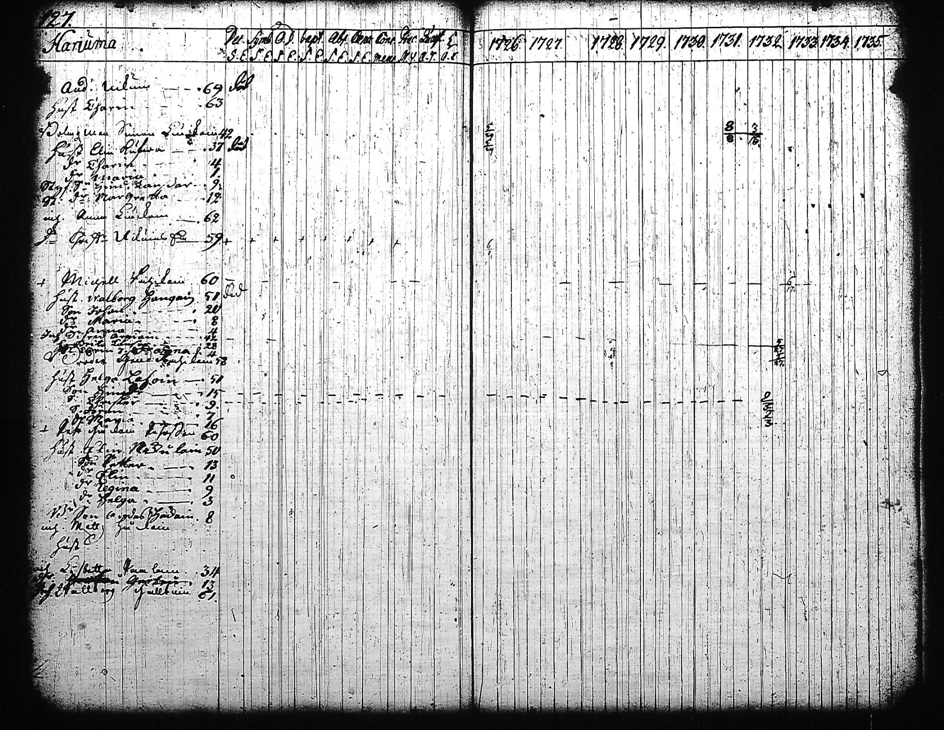 [ kuvat/125.jpg ]