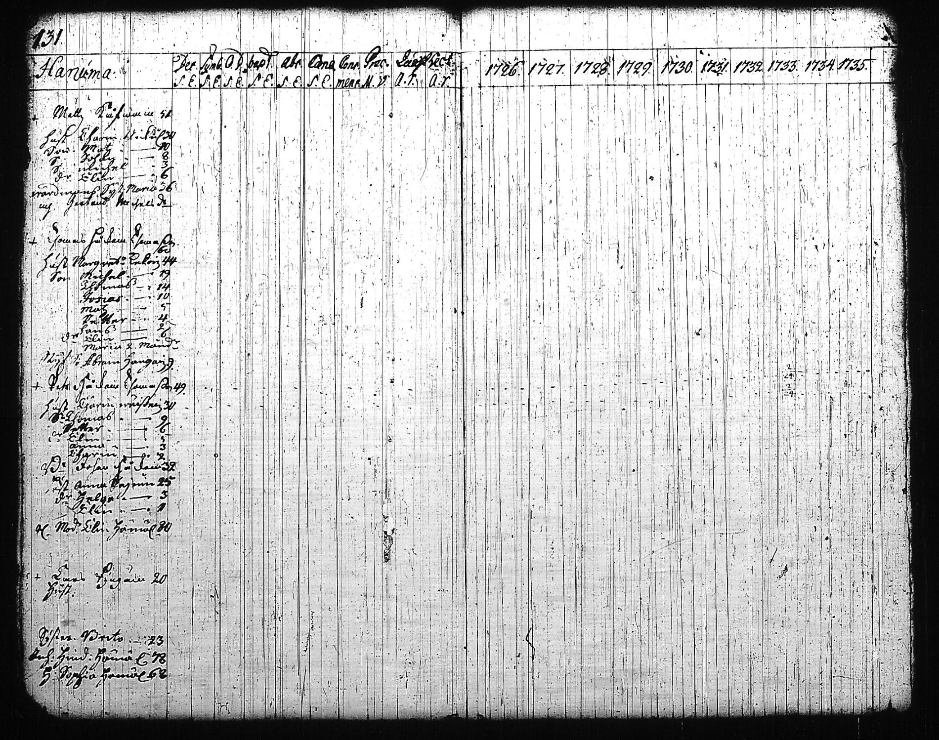 [ kuvat/129.jpg ]