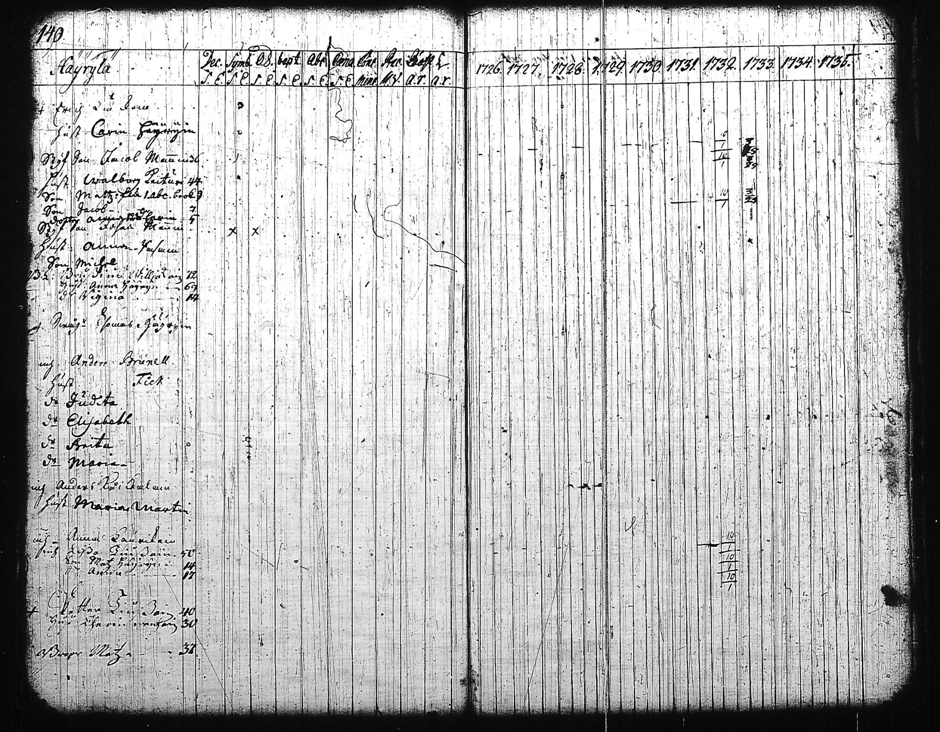 [ kuvat/143.jpg ]