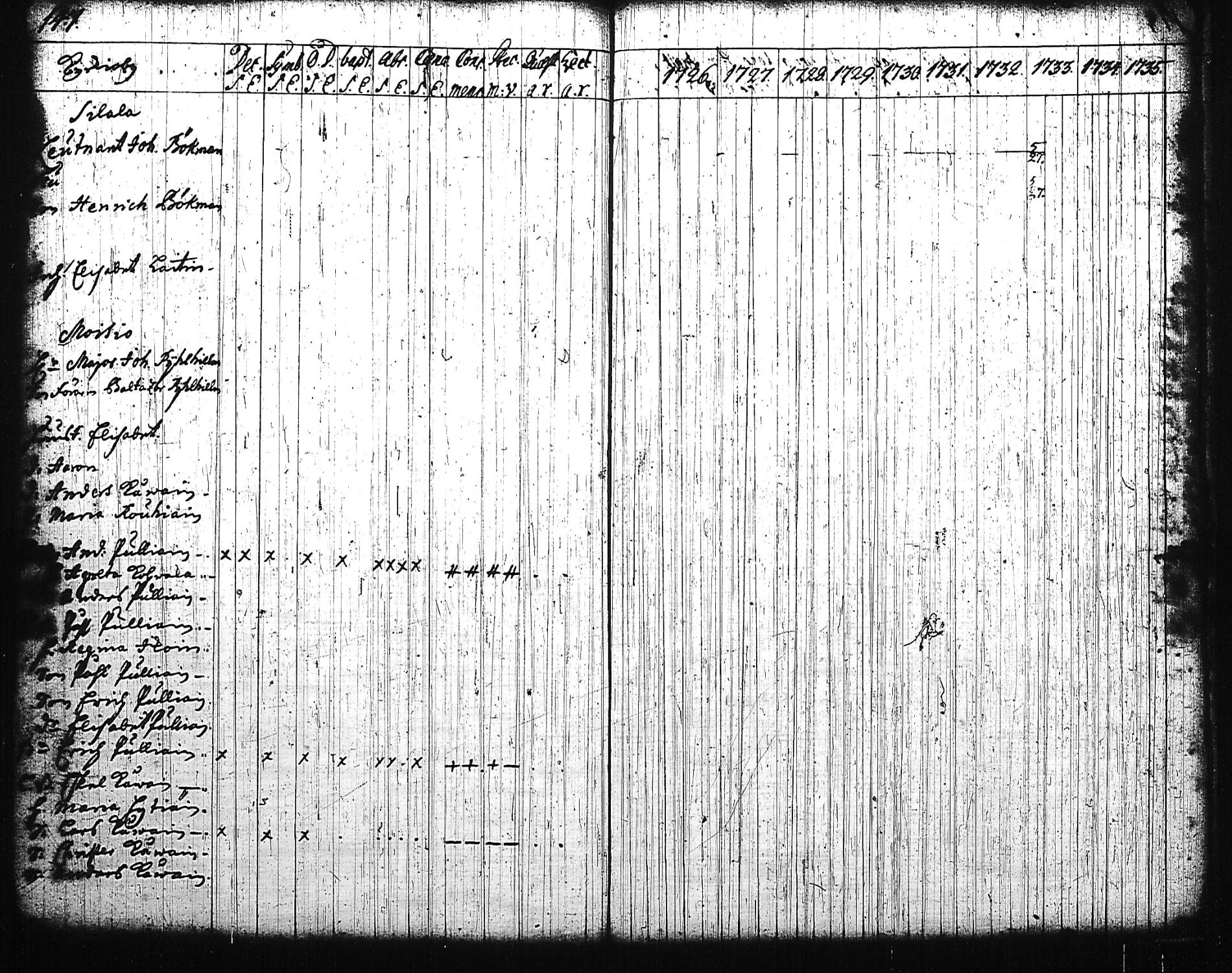 [ kuvat/150.jpg ]